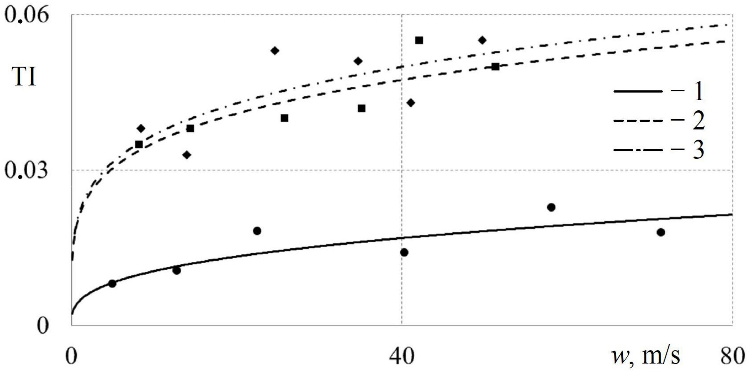 Applsci 14 07758 g008