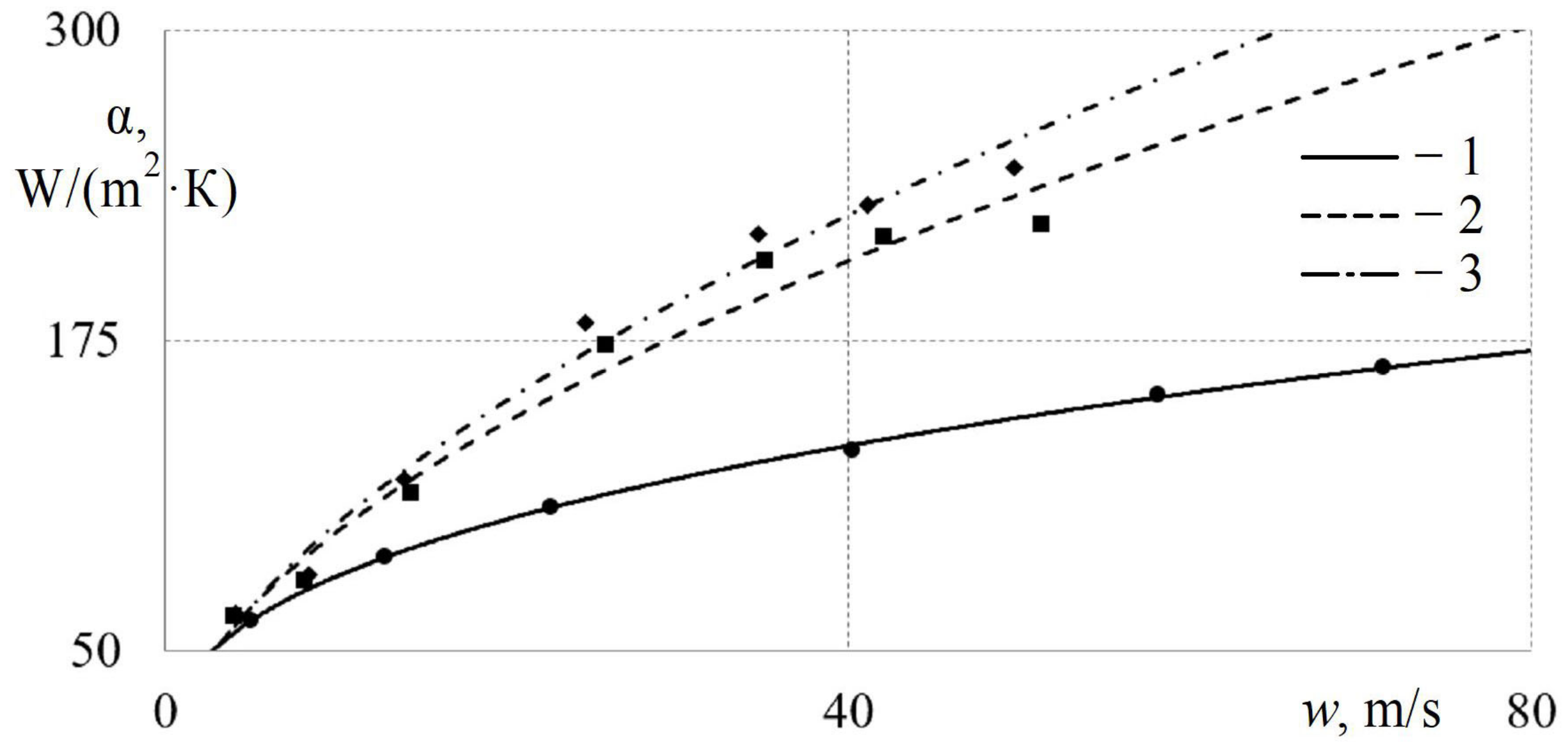 Applsci 14 07758 g010