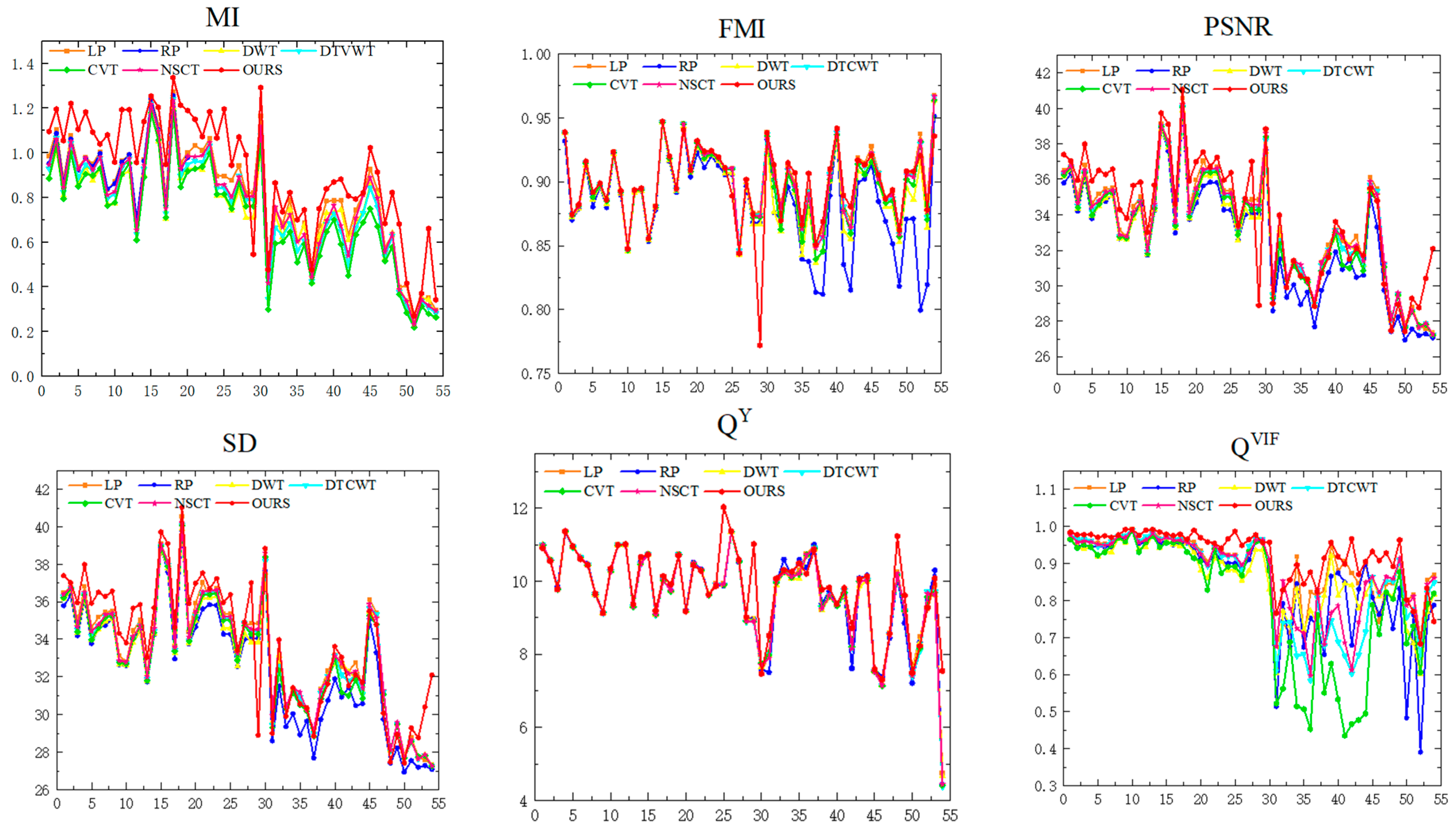 Applsci 14 07764 g013