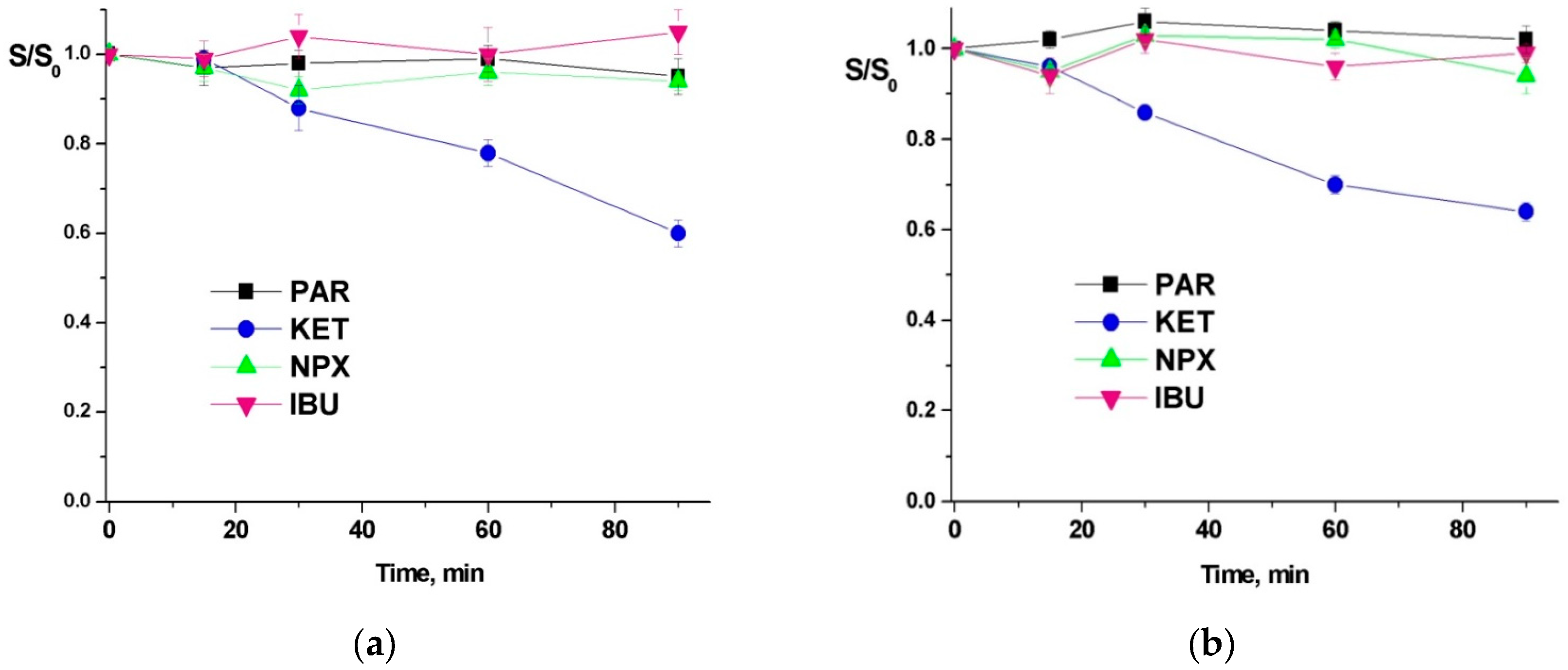 Applsci 14 07768 g002