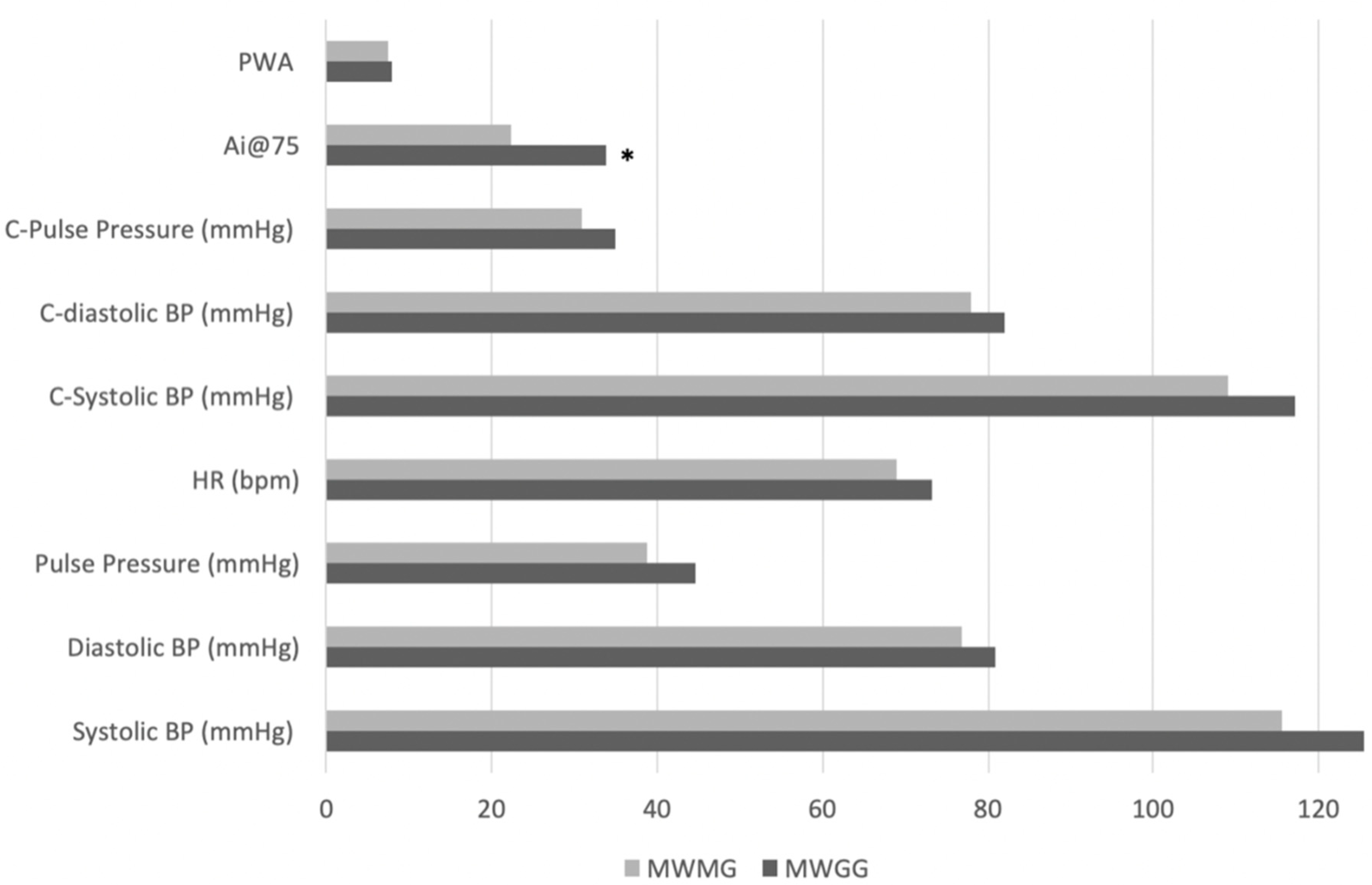 Applsci 14 07772 g001