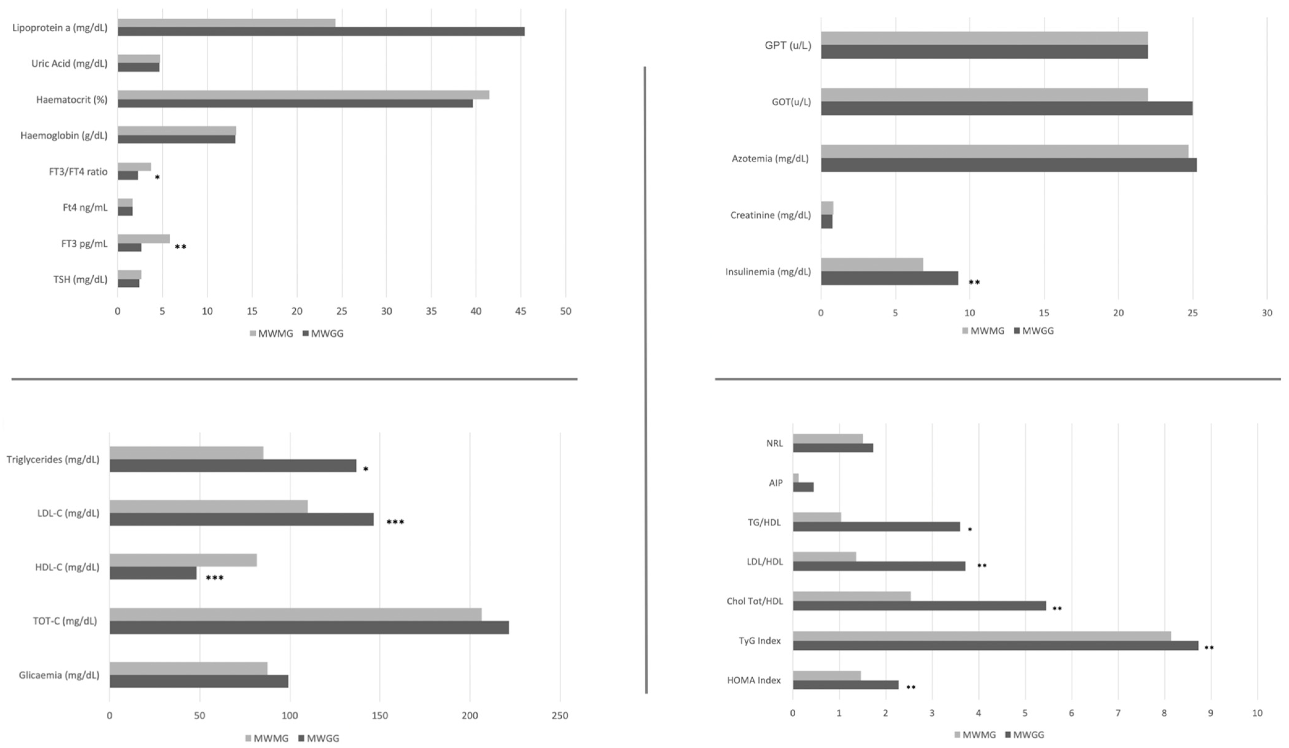 Applsci 14 07772 g003