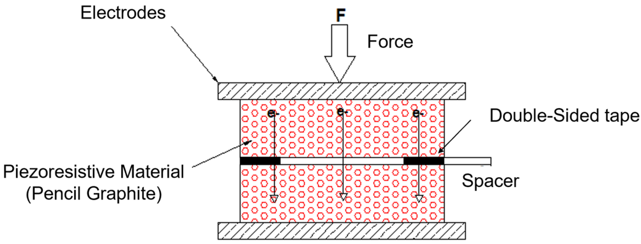Applsci 14 07774 g002