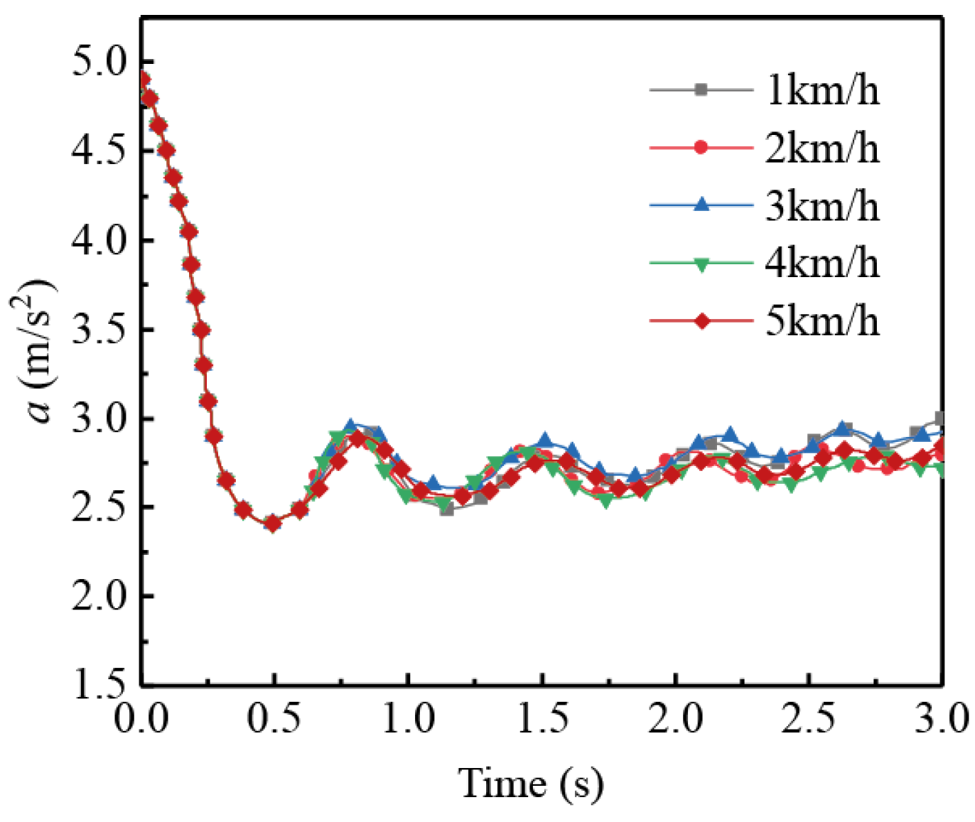 Applsci 14 07780 g011