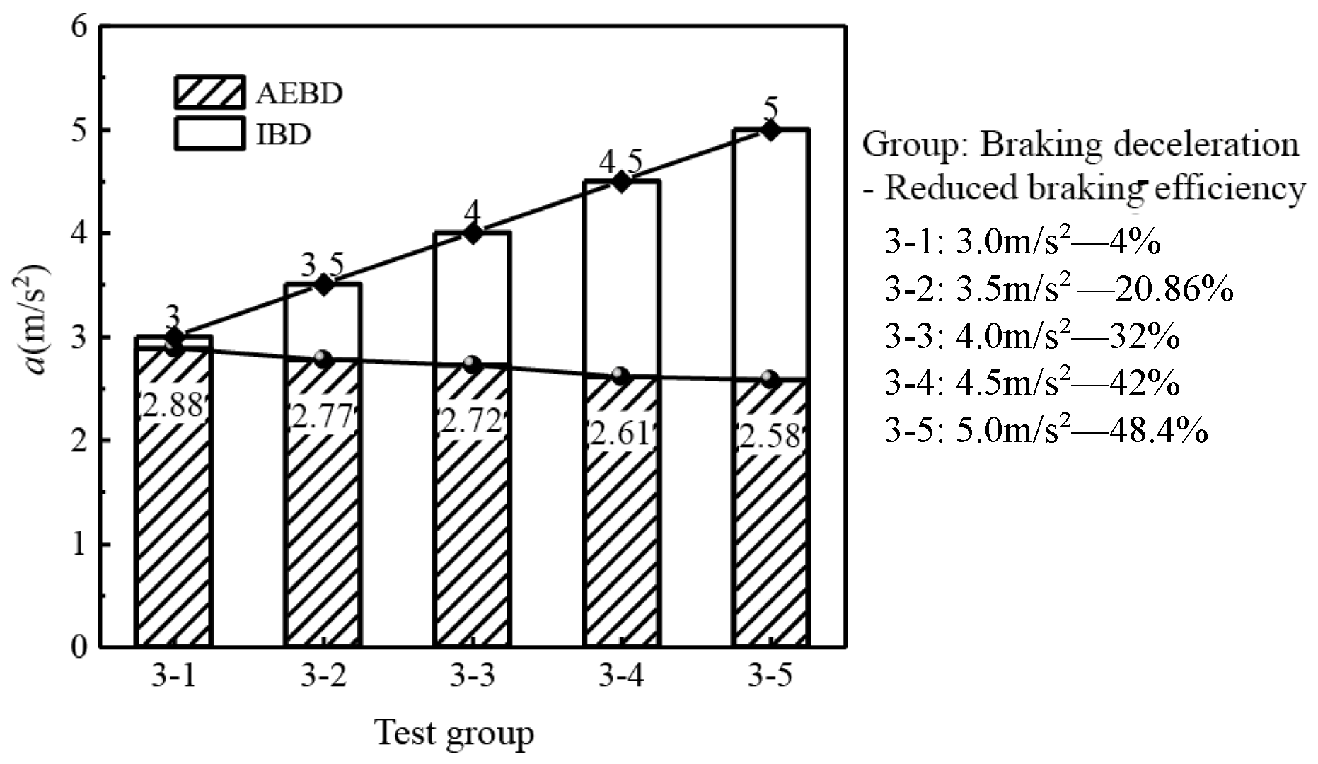 Applsci 14 07780 g015