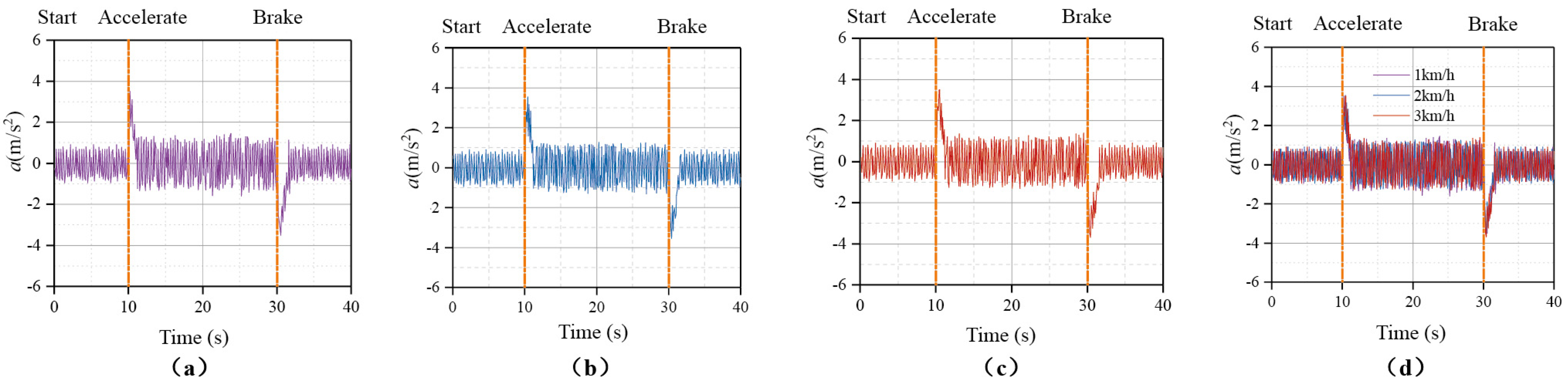 Applsci 14 07780 g017