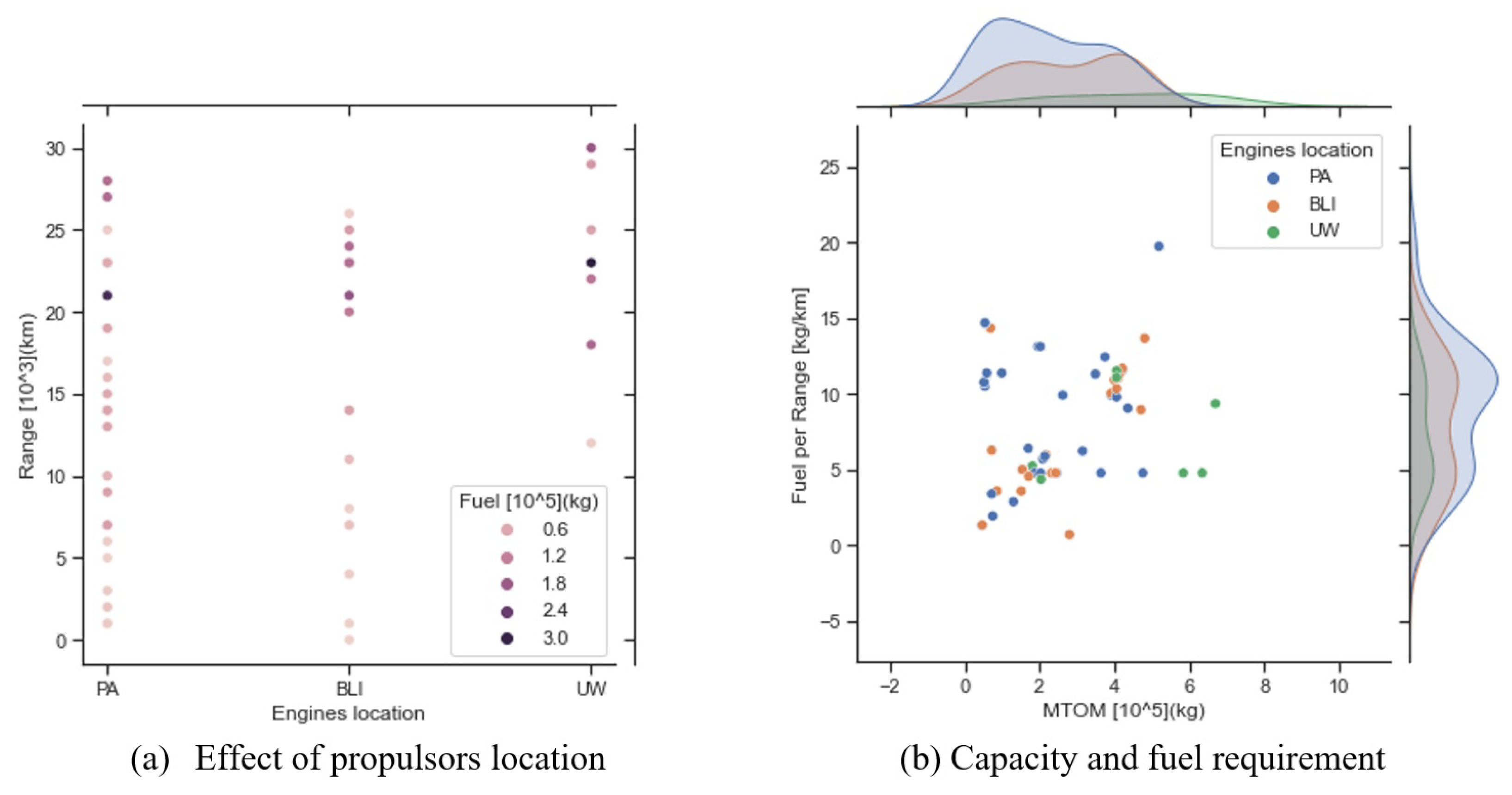 Applsci 14 07781 g005