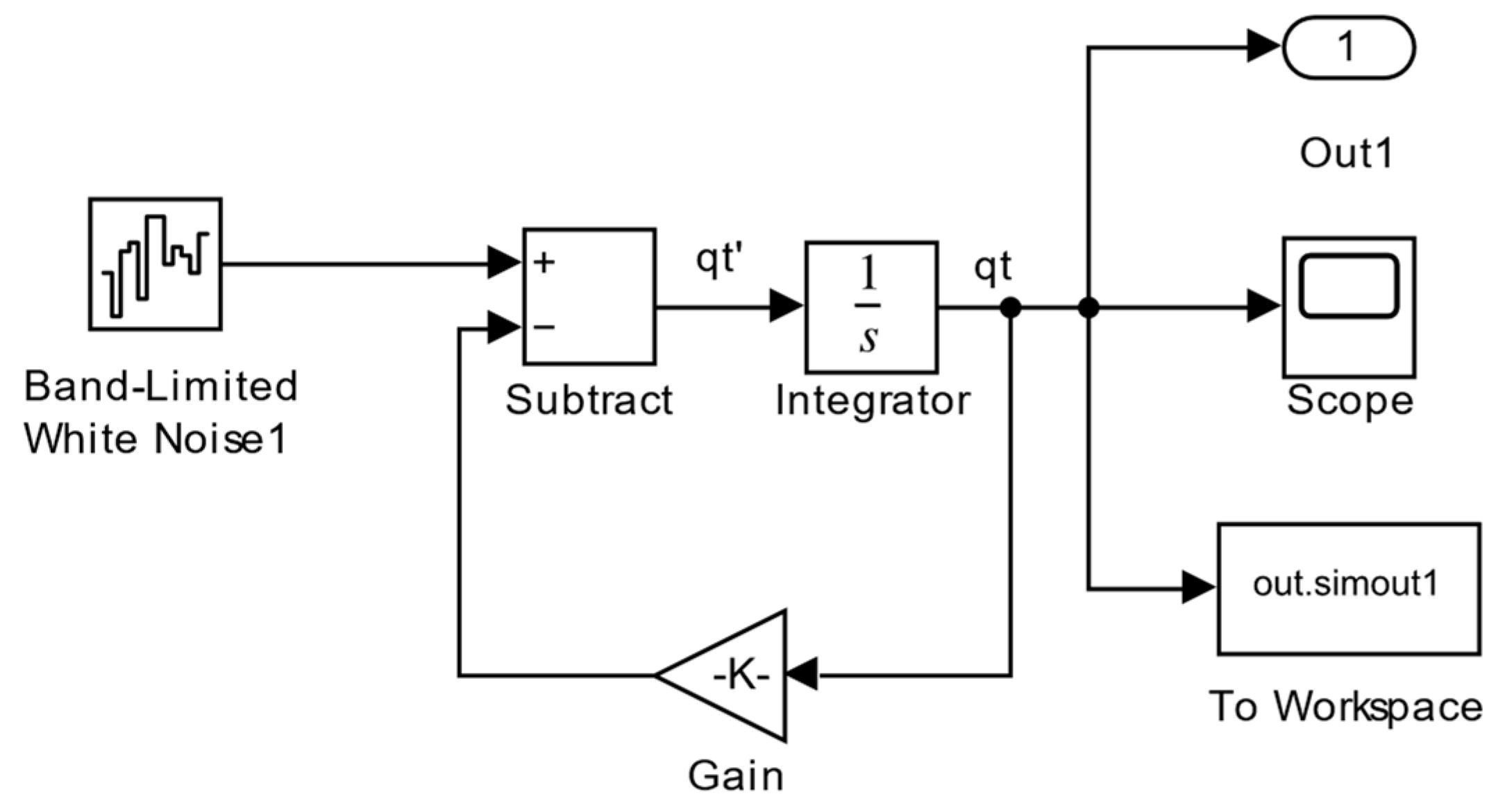 Applsci 14 07787 g002