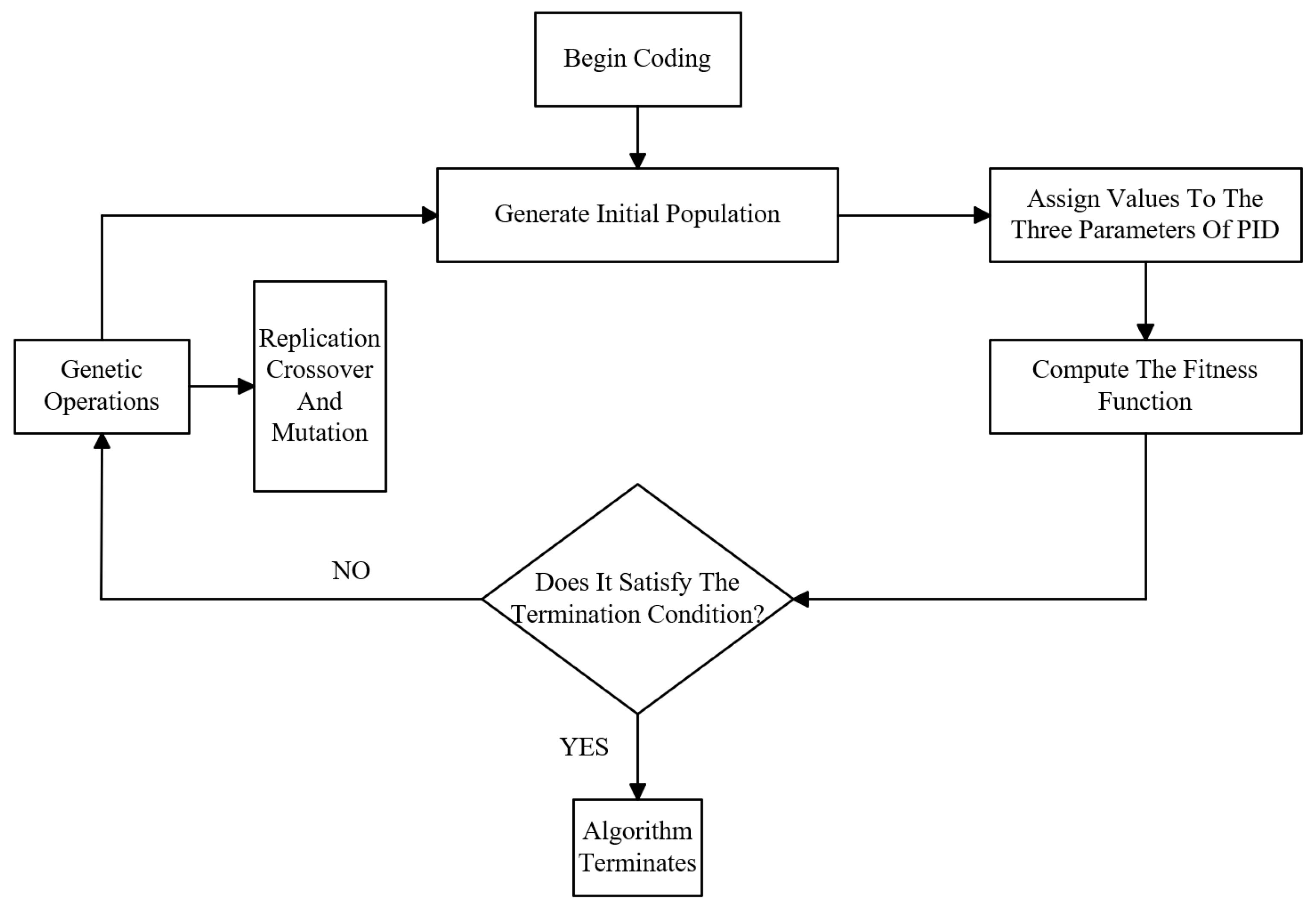 Applsci 14 07787 g008