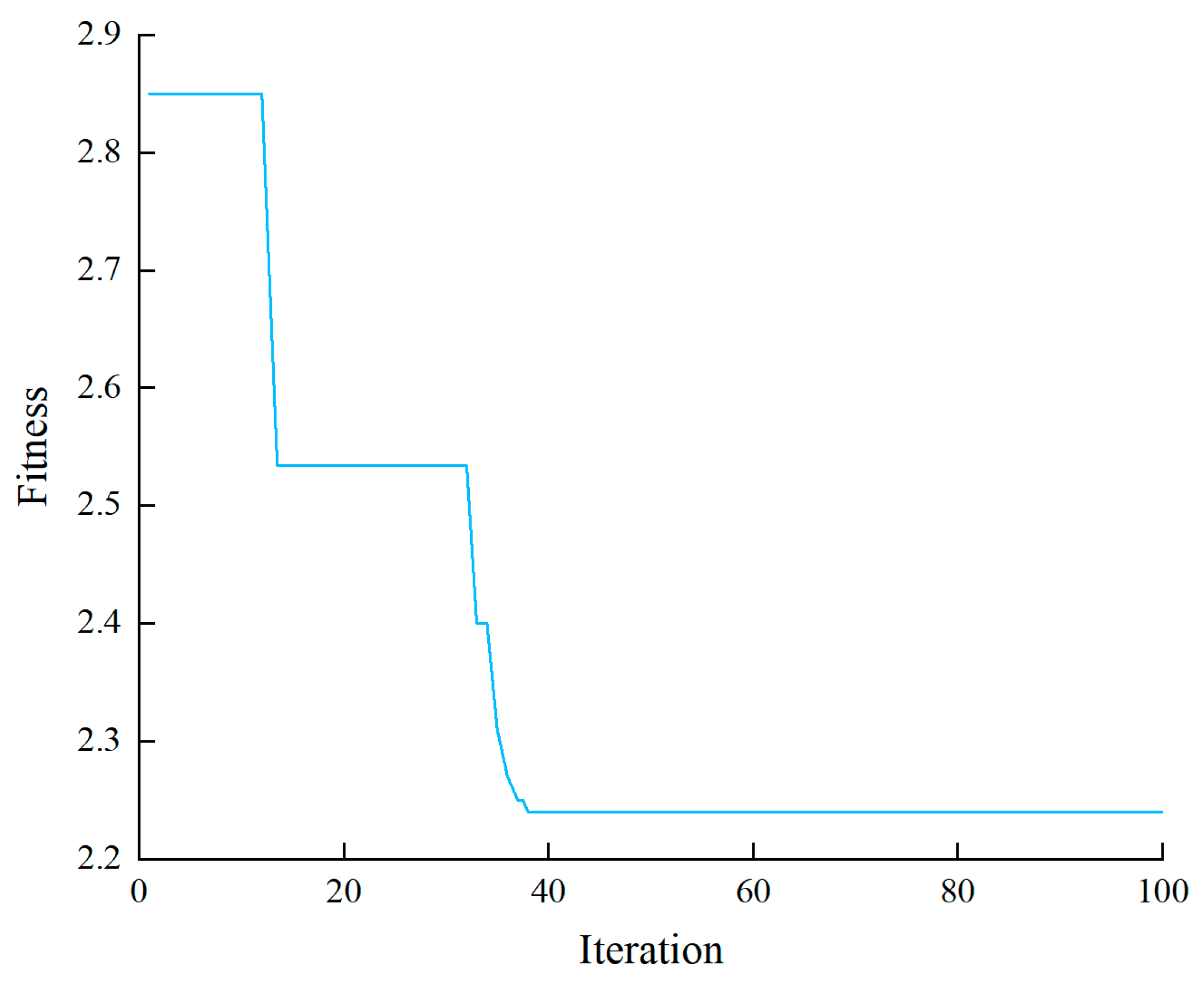 Applsci 14 07787 g009