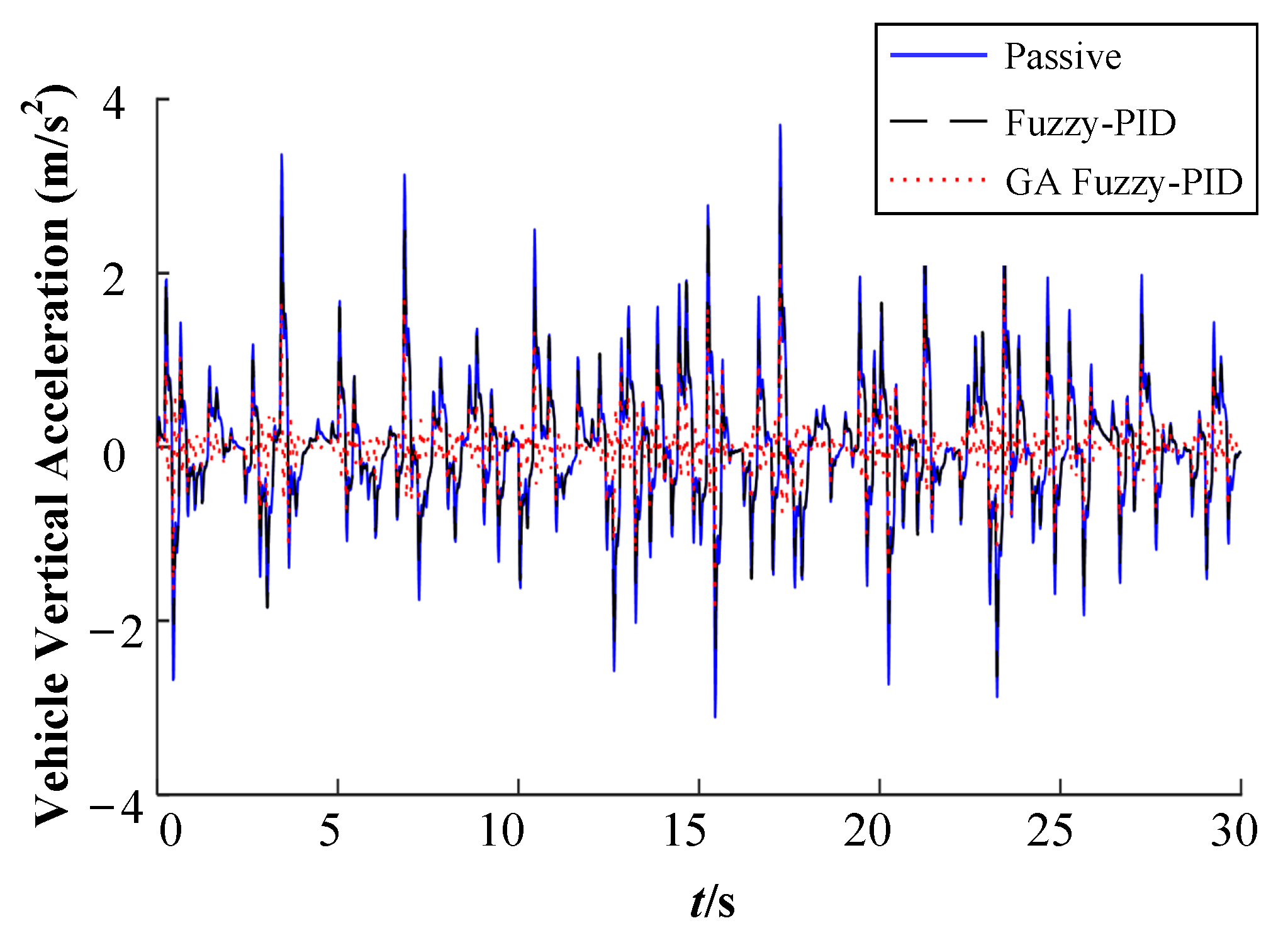 Applsci 14 07787 g014