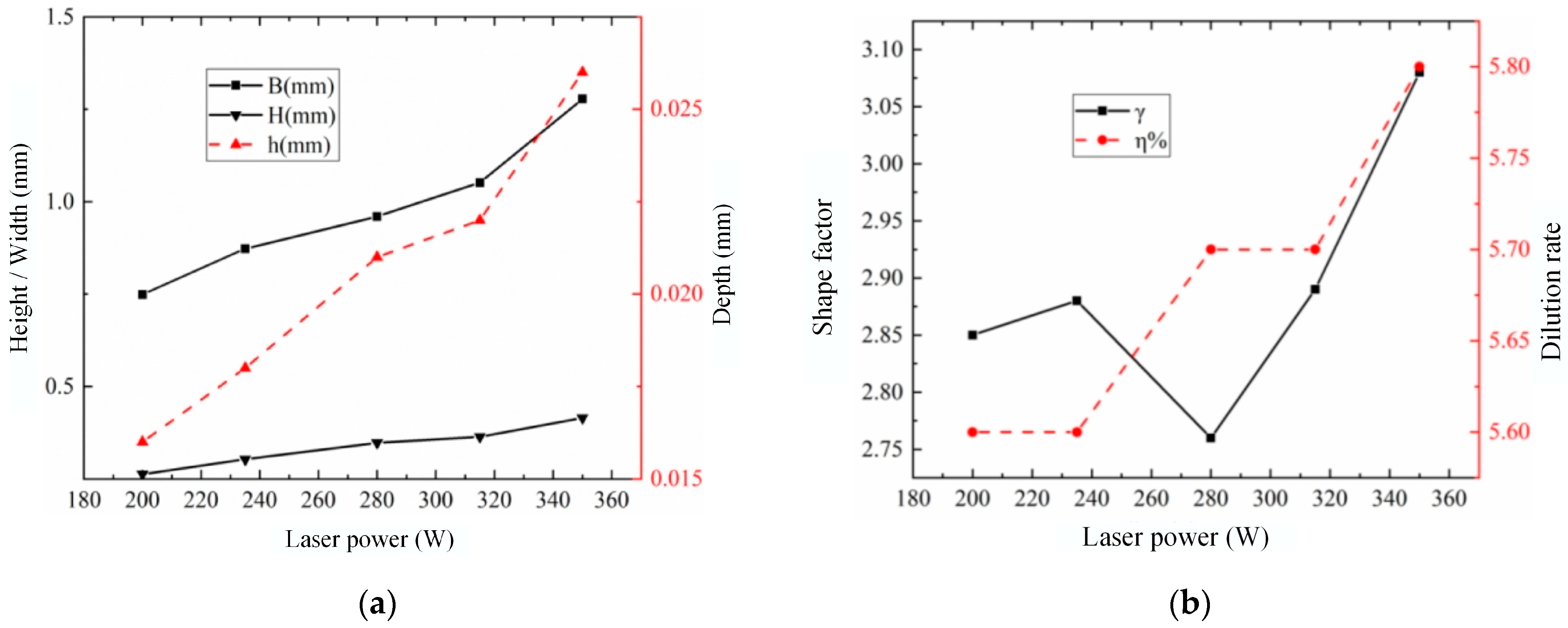 Applsci 14 07790 g003