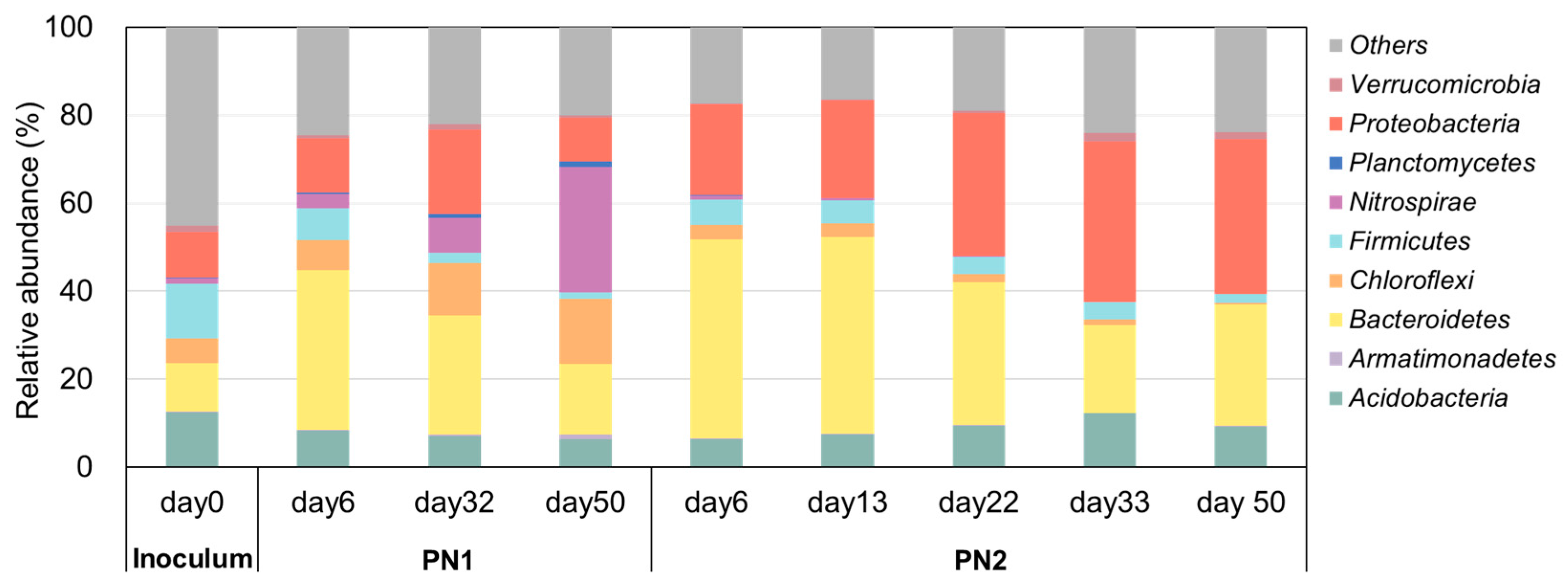 Applsci 14 07801 g003