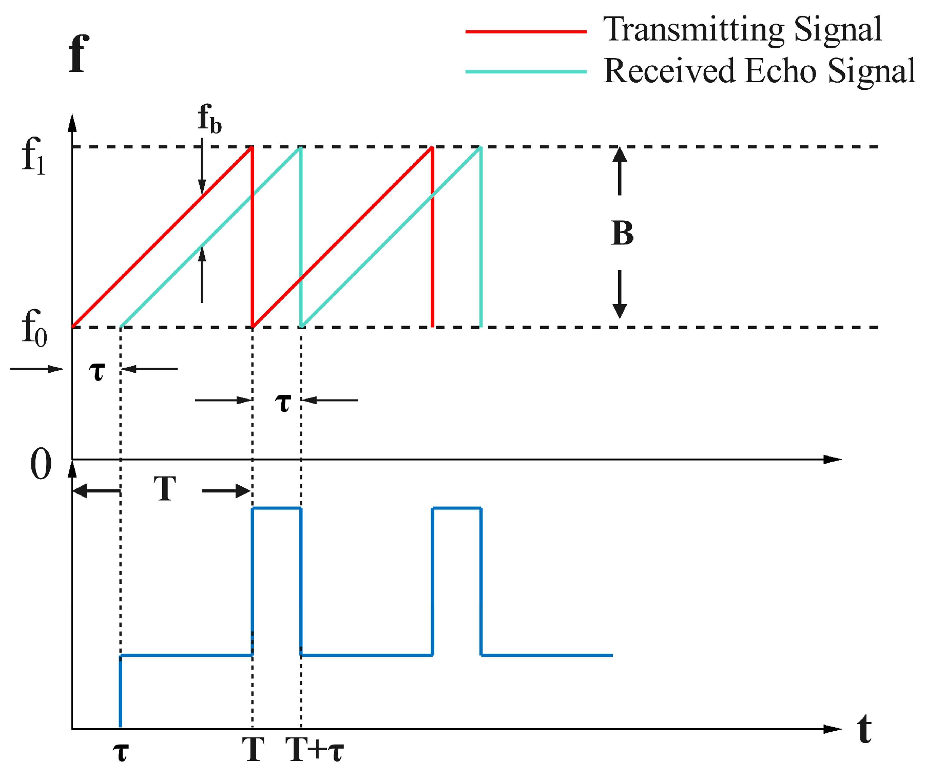 Applsci 14 07810 g004