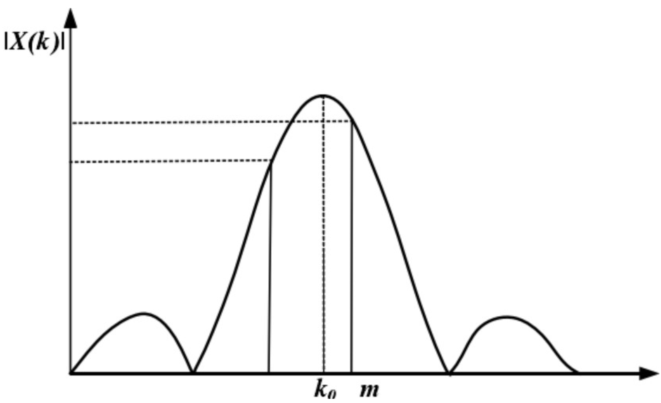 Applsci 14 07810 g007