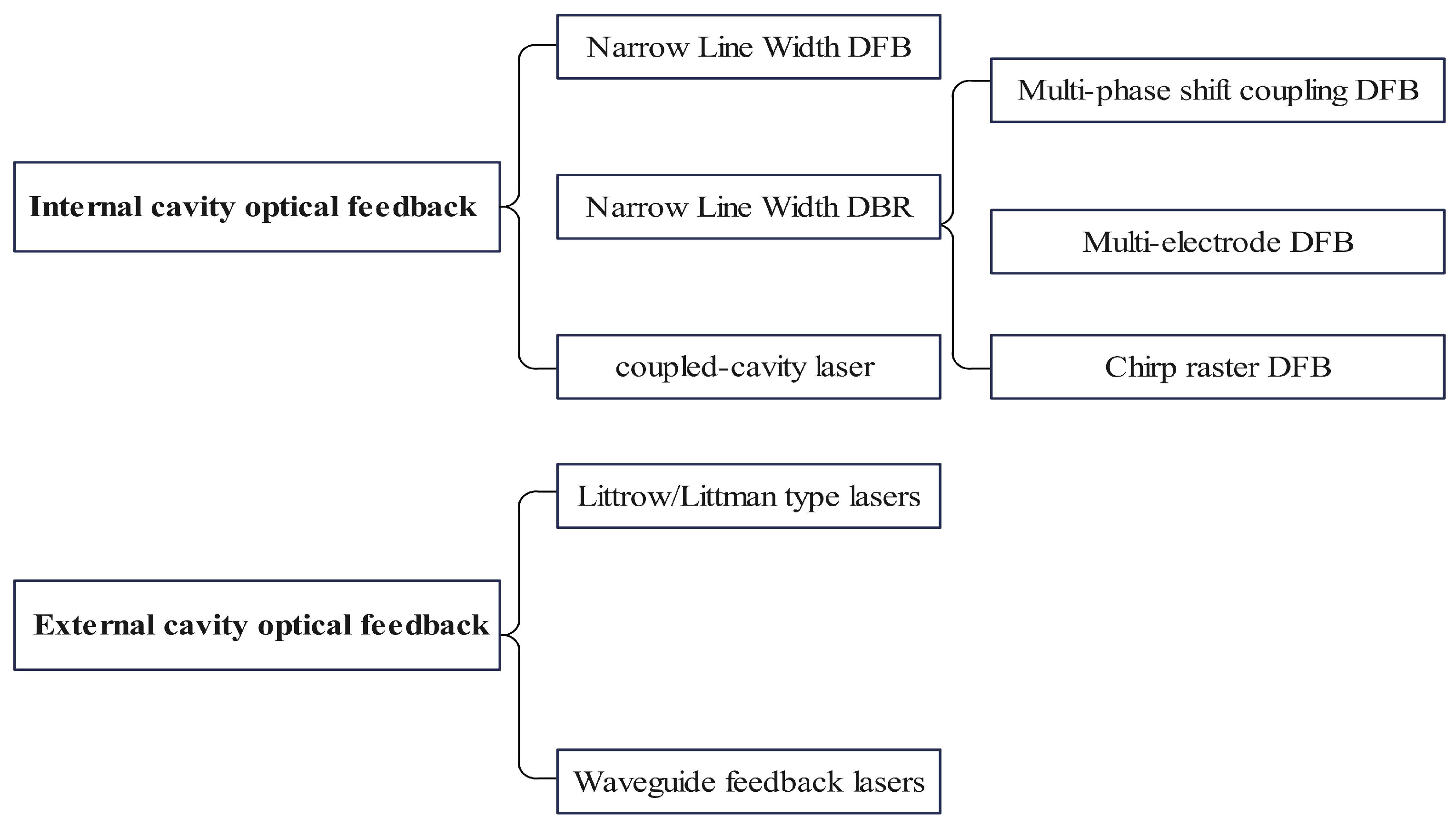 Applsci 14 07810 g008