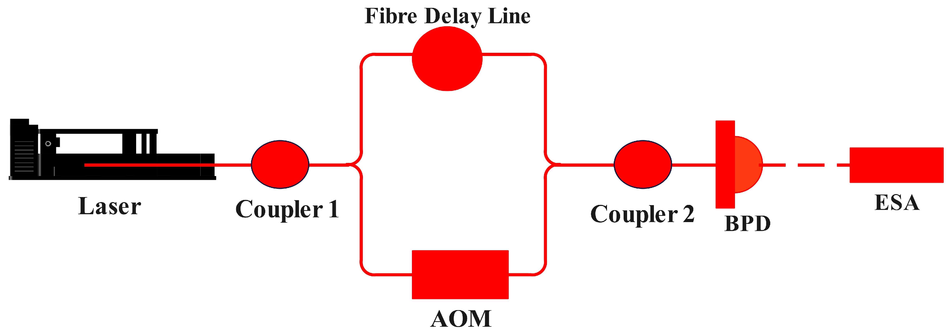 Applsci 14 07810 g009