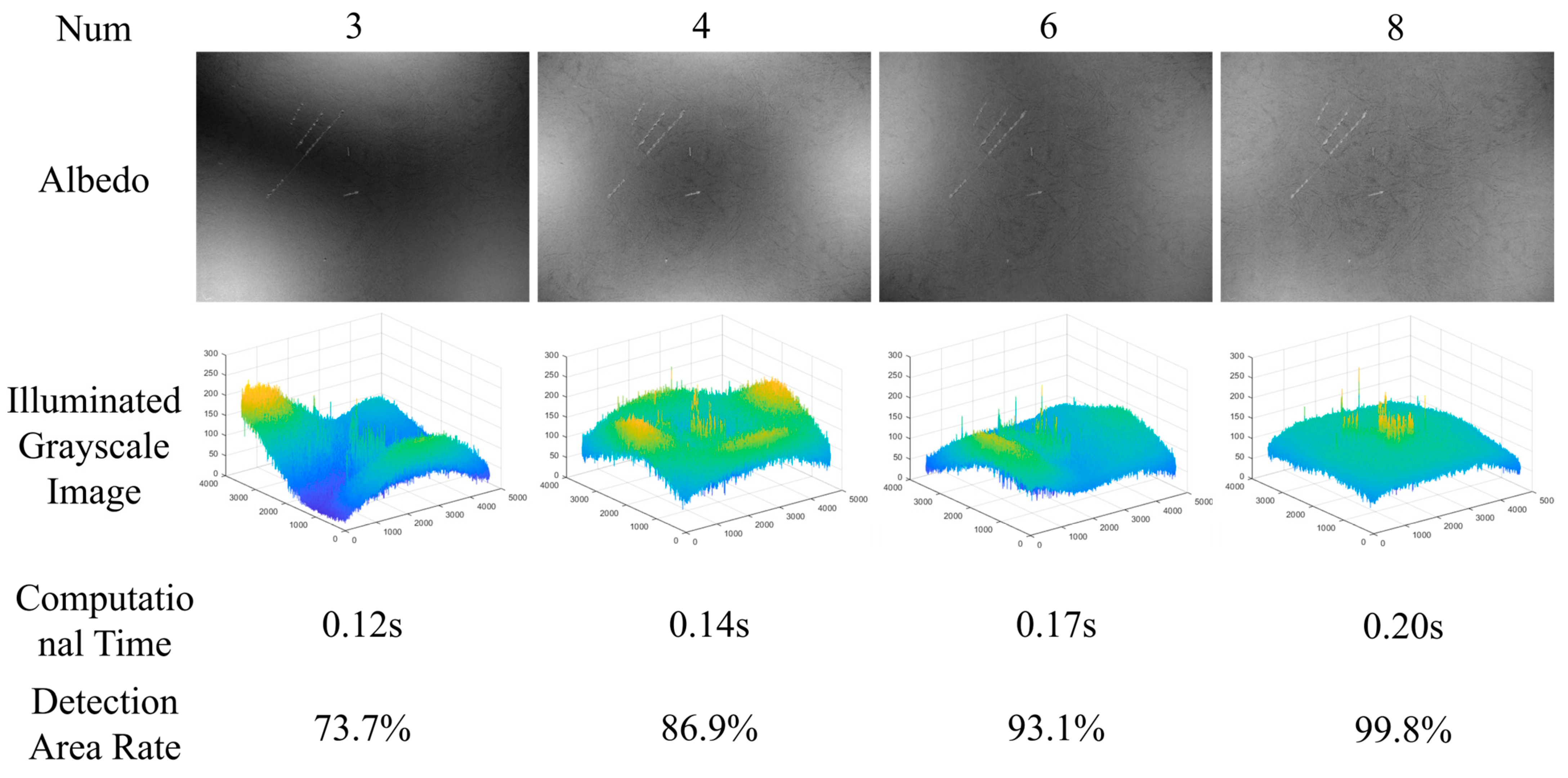 Applsci 14 07812 g004