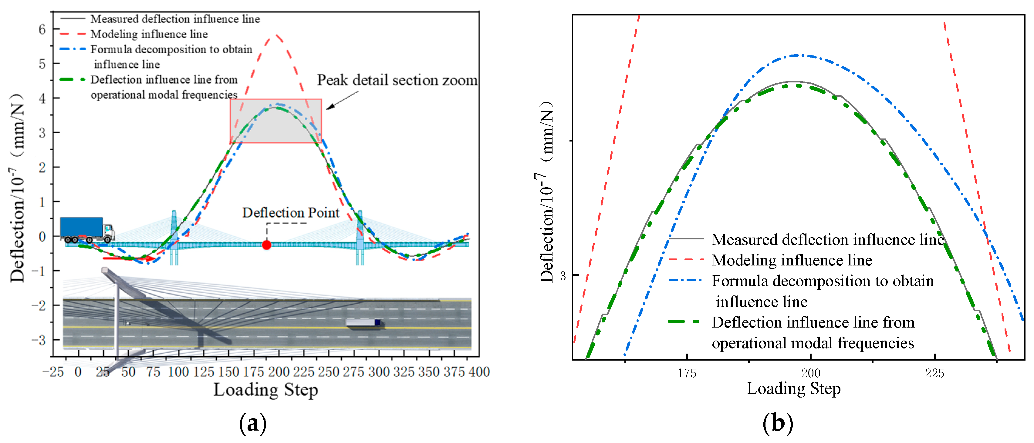 Applsci 14 07821 g012