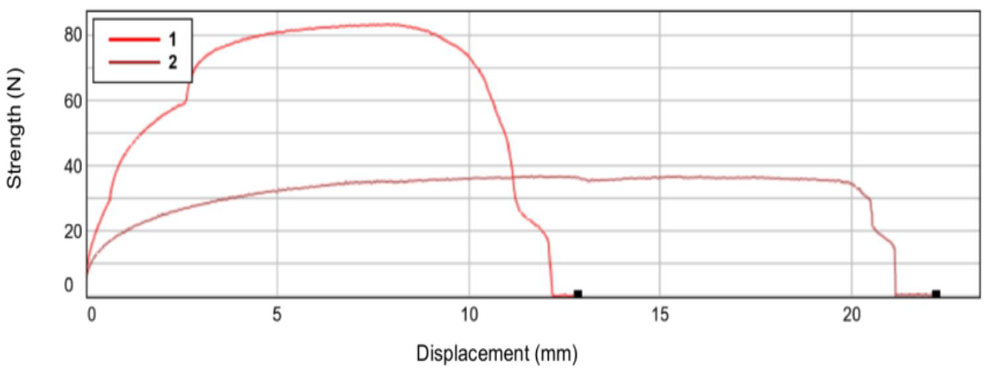 Applsci 14 07826 g011