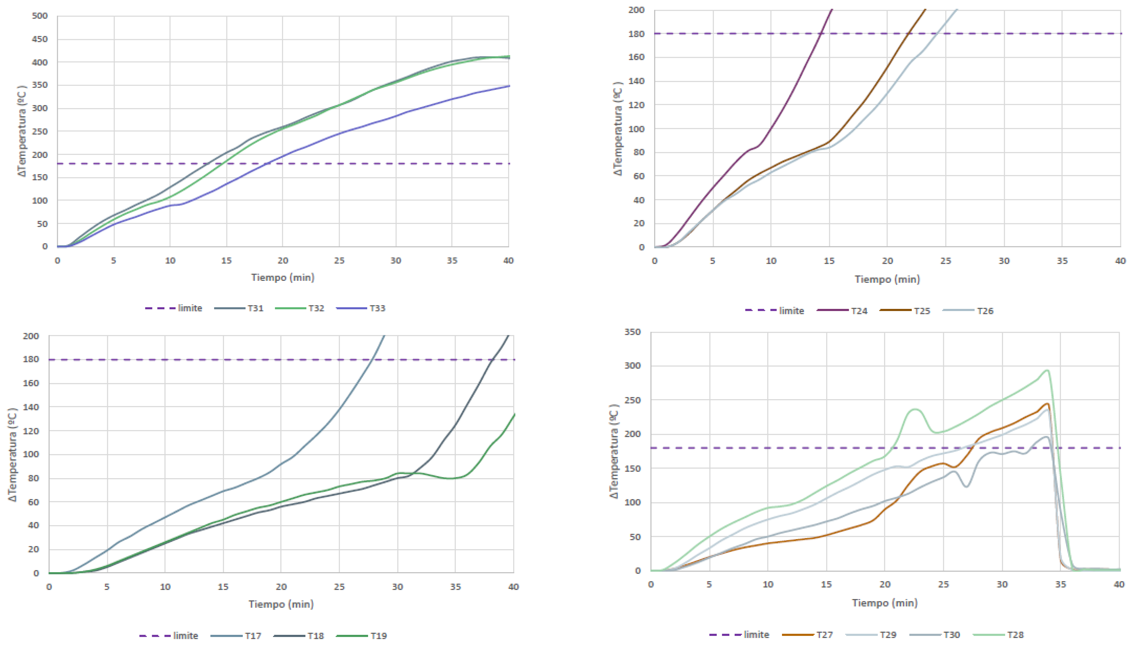 Applsci 14 07826 g016a