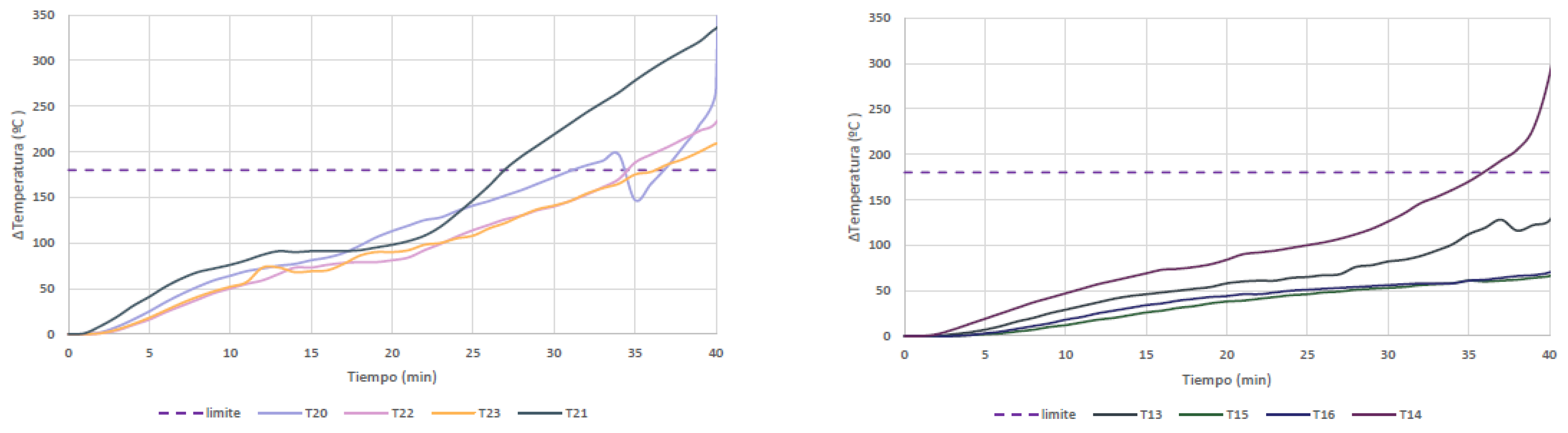 Applsci 14 07826 g016b