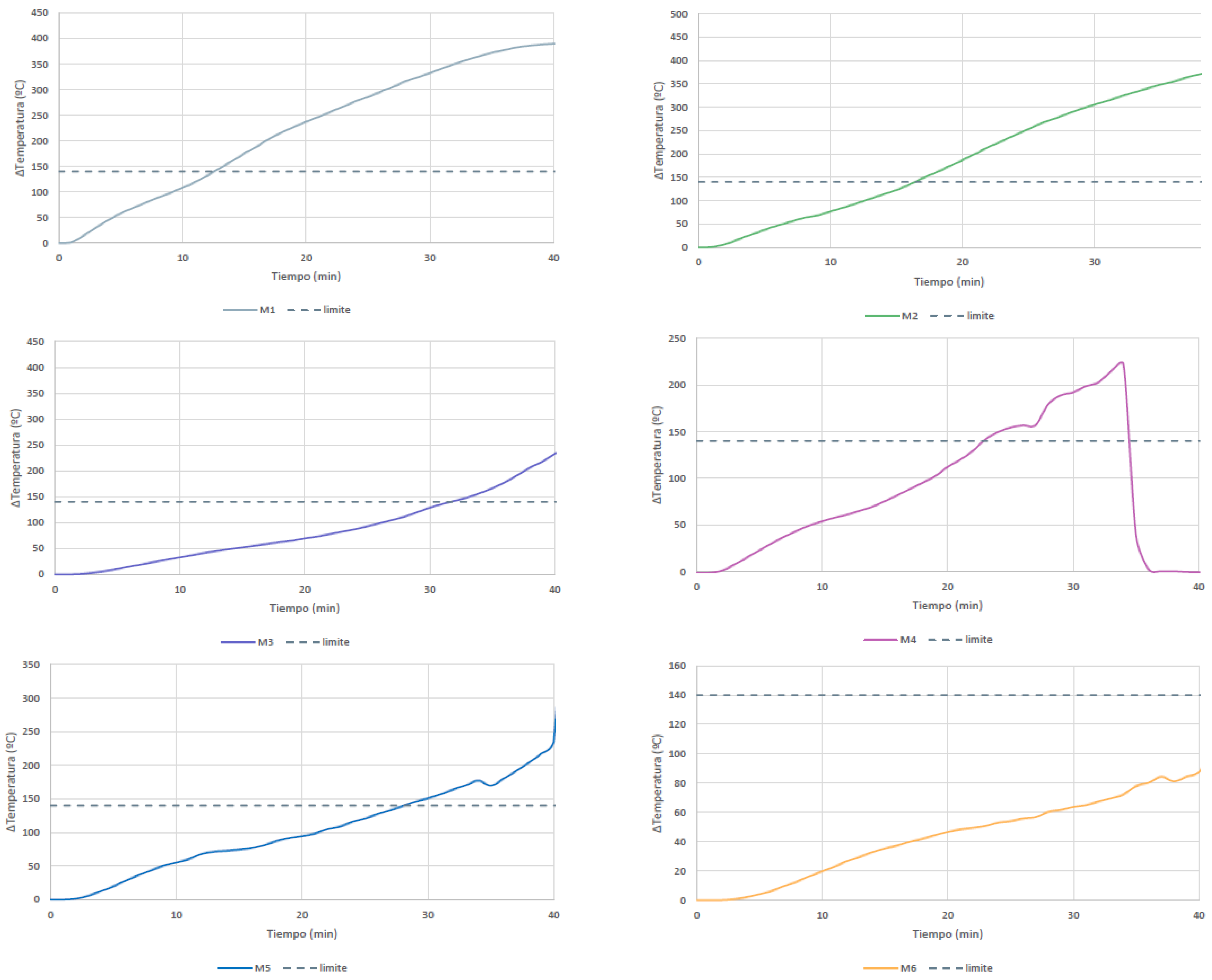 Applsci 14 07826 g017