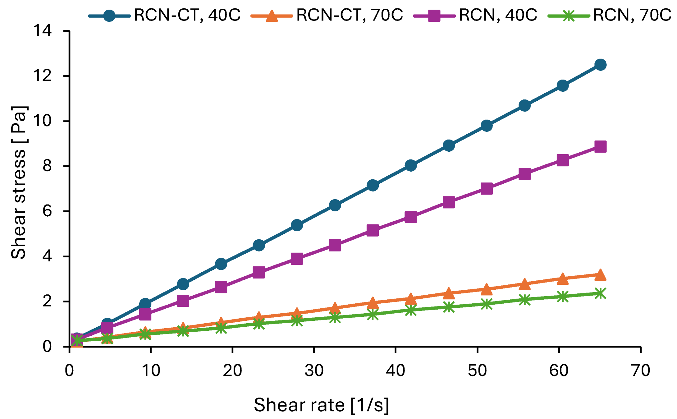 Applsci 14 07832 g010