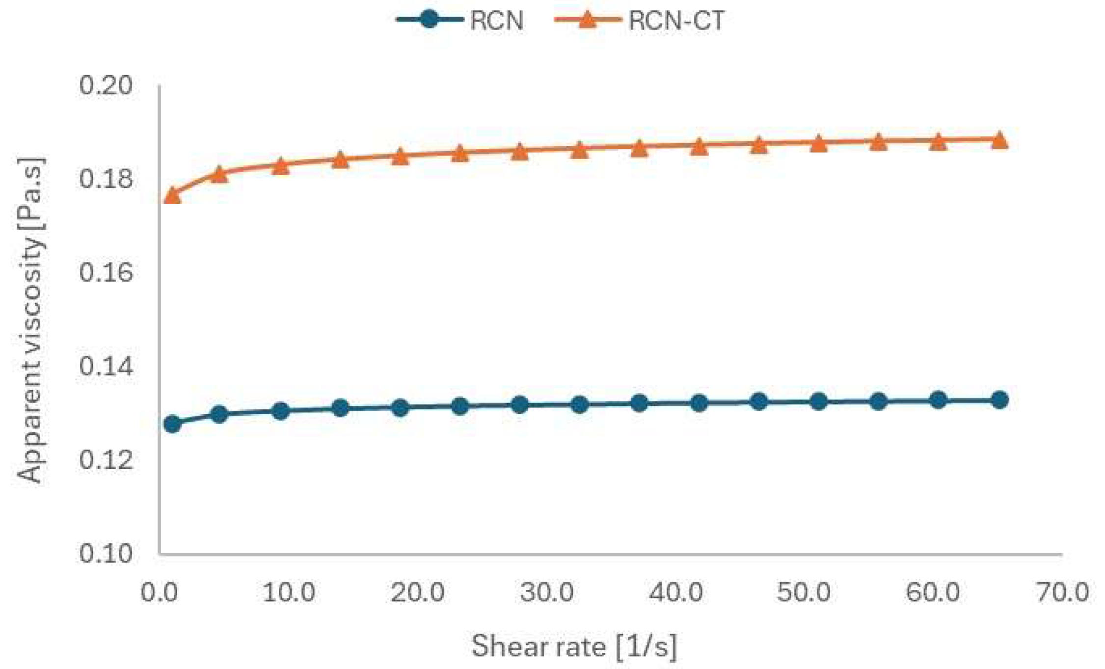 Applsci 14 07832 g011