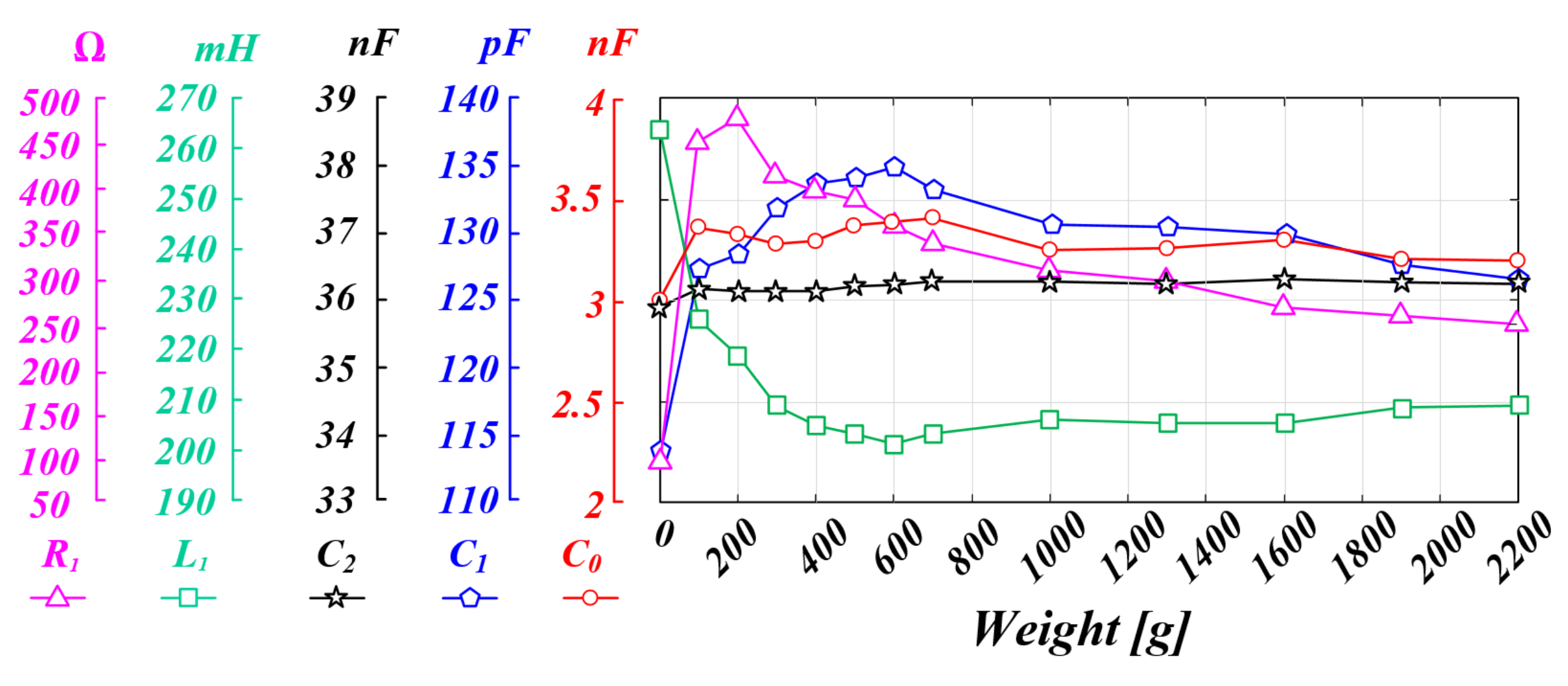 Applsci 14 07833 g002