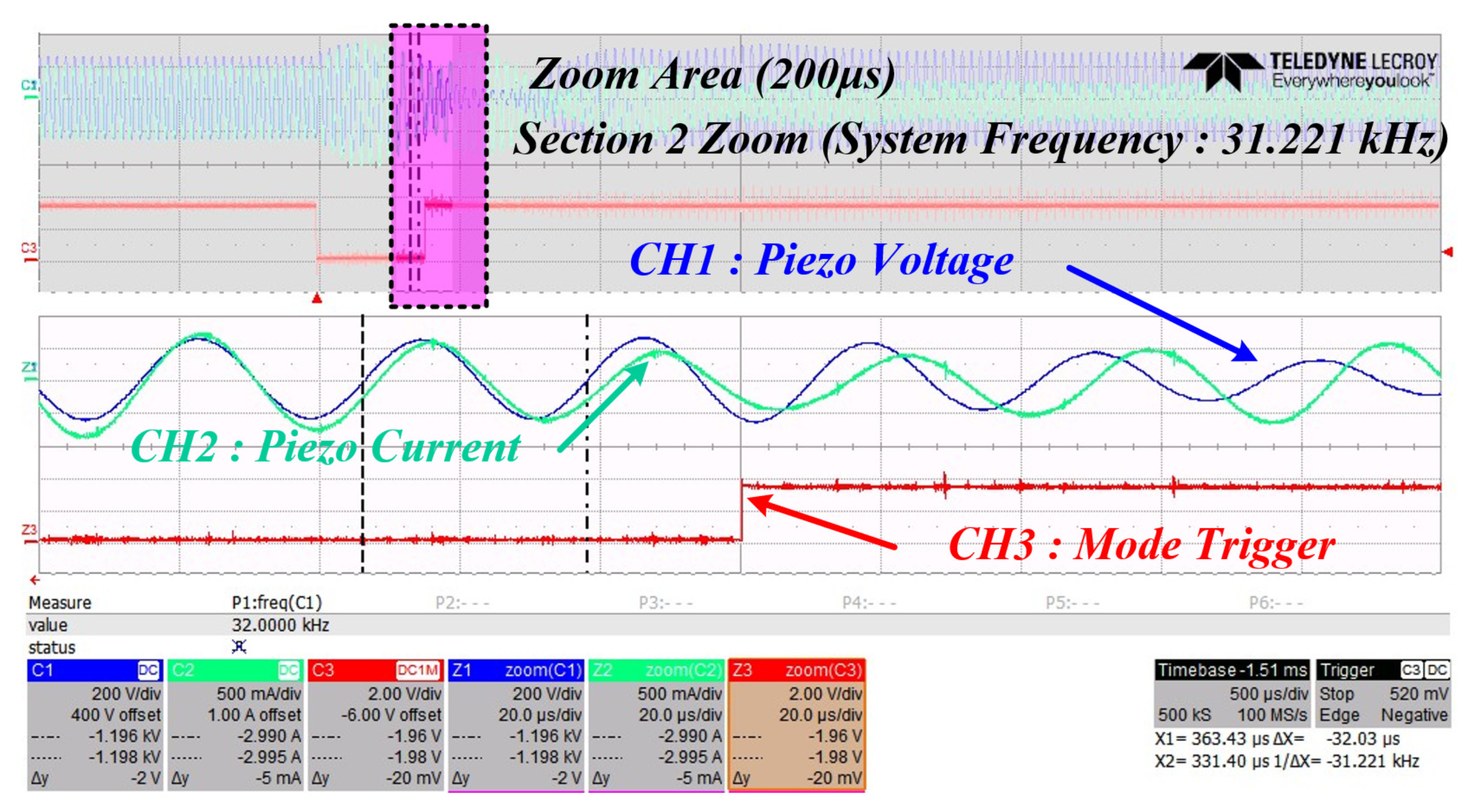 Applsci 14 07833 g018