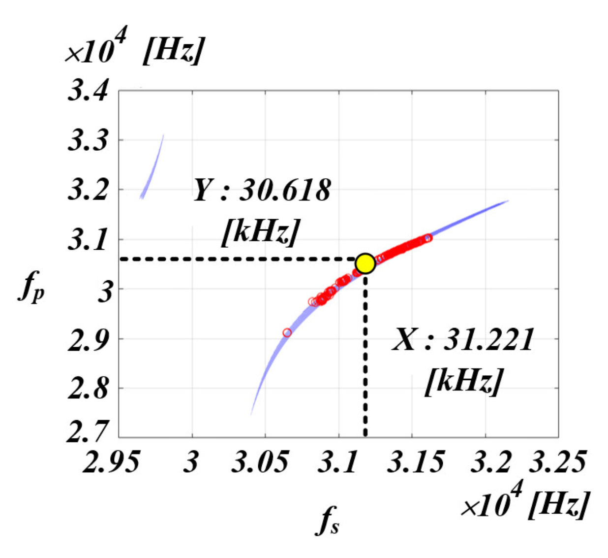 Applsci 14 07833 g020