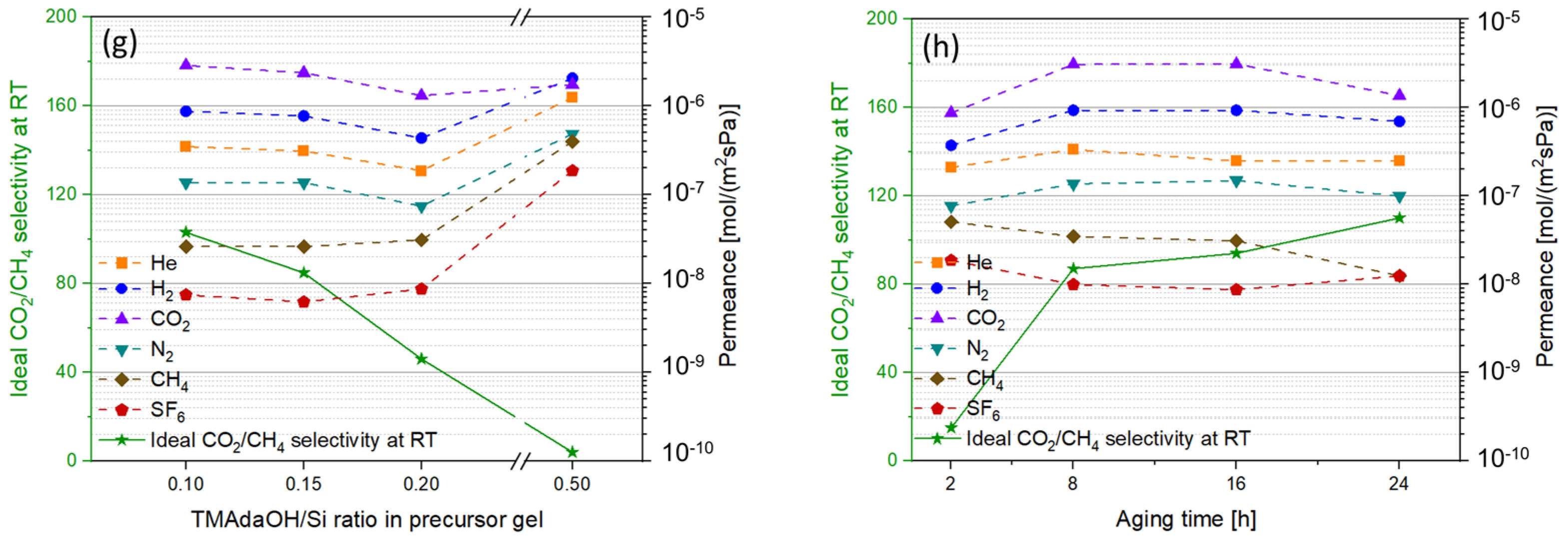 Applsci 14 07836 g002b