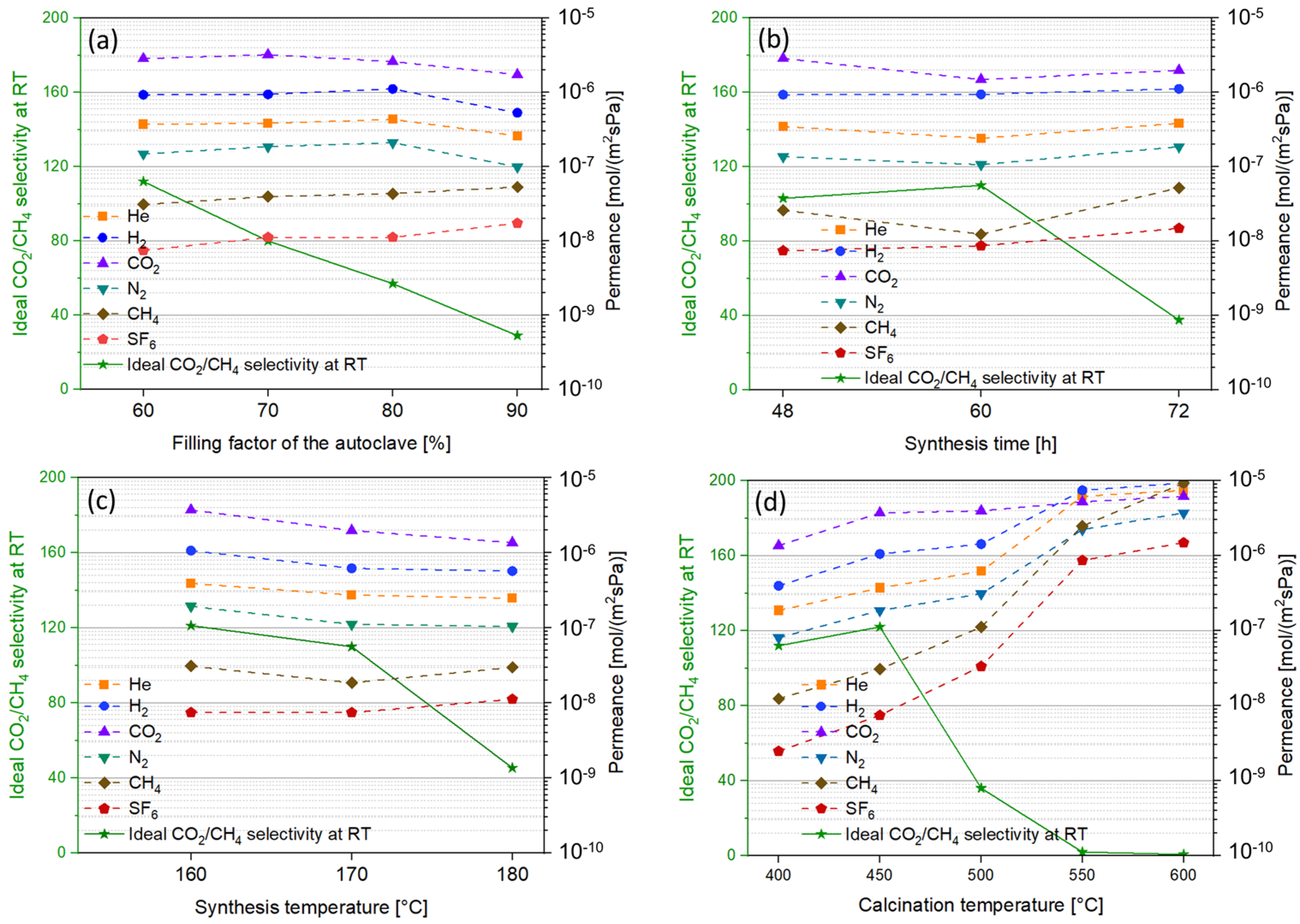 Applsci 14 07836 g003