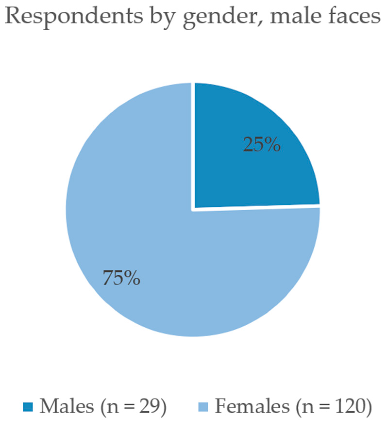 Applsci 14 07837 g001