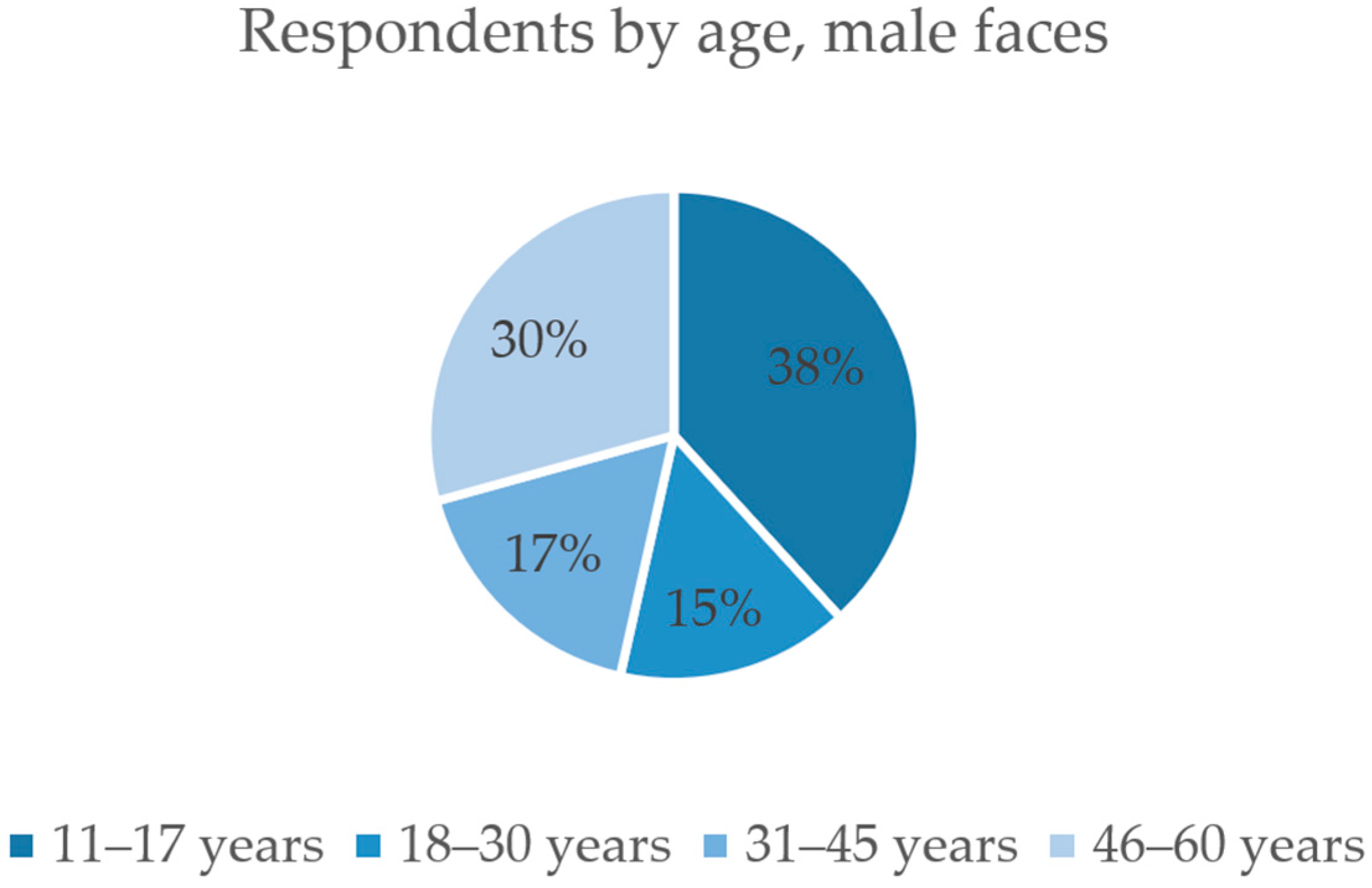 Applsci 14 07837 g002