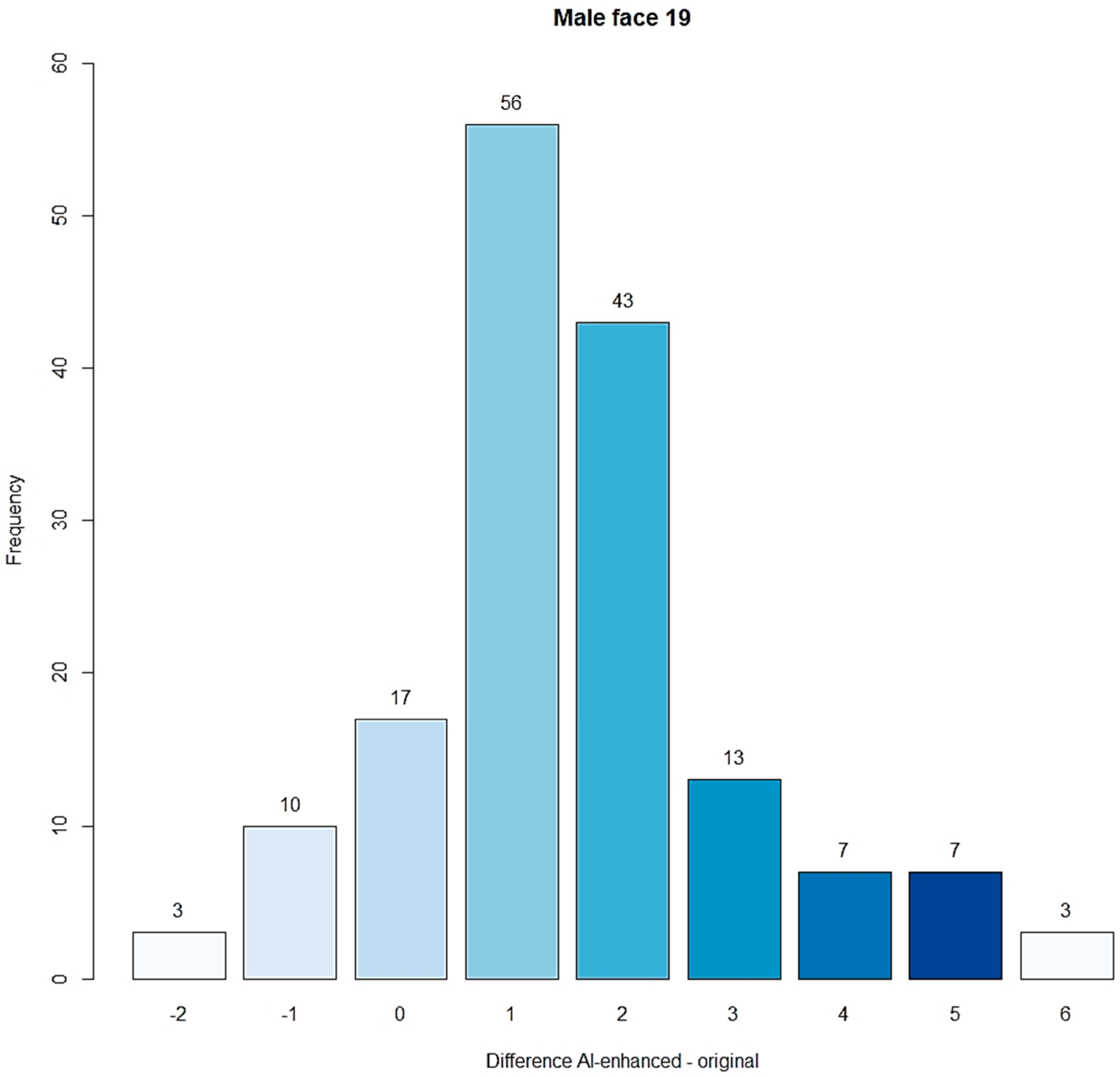Applsci 14 07837 g006