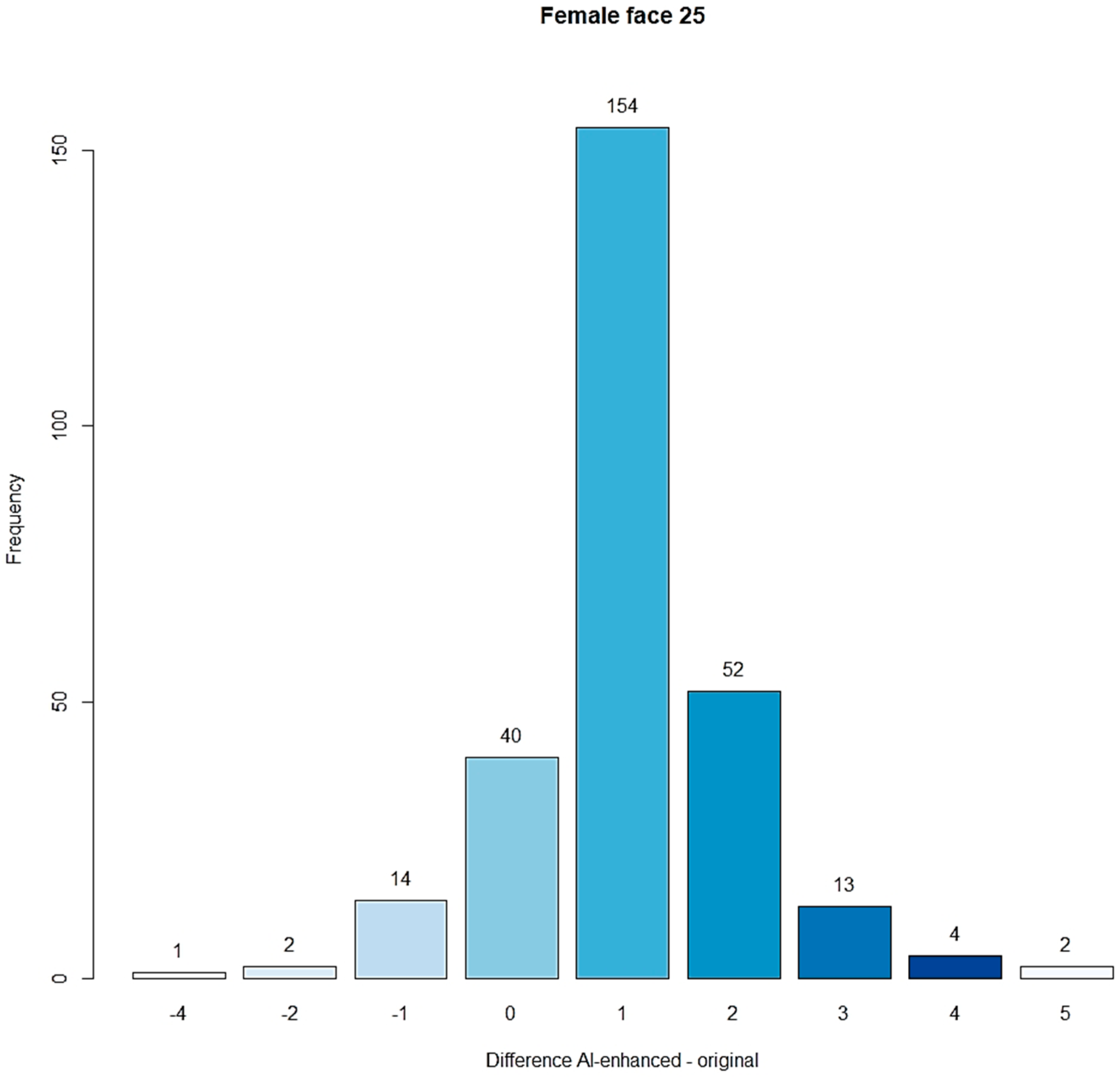Applsci 14 07837 g008