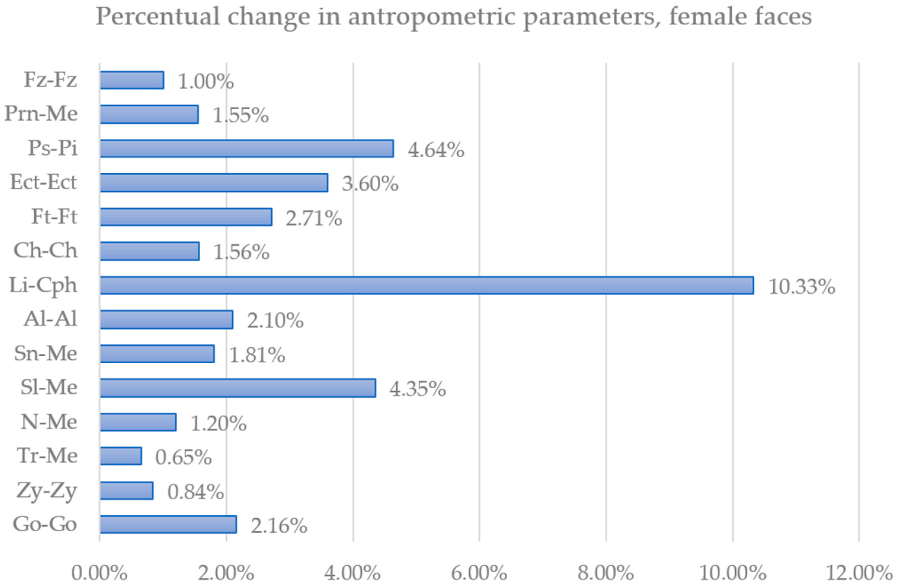 Applsci 14 07837 g010