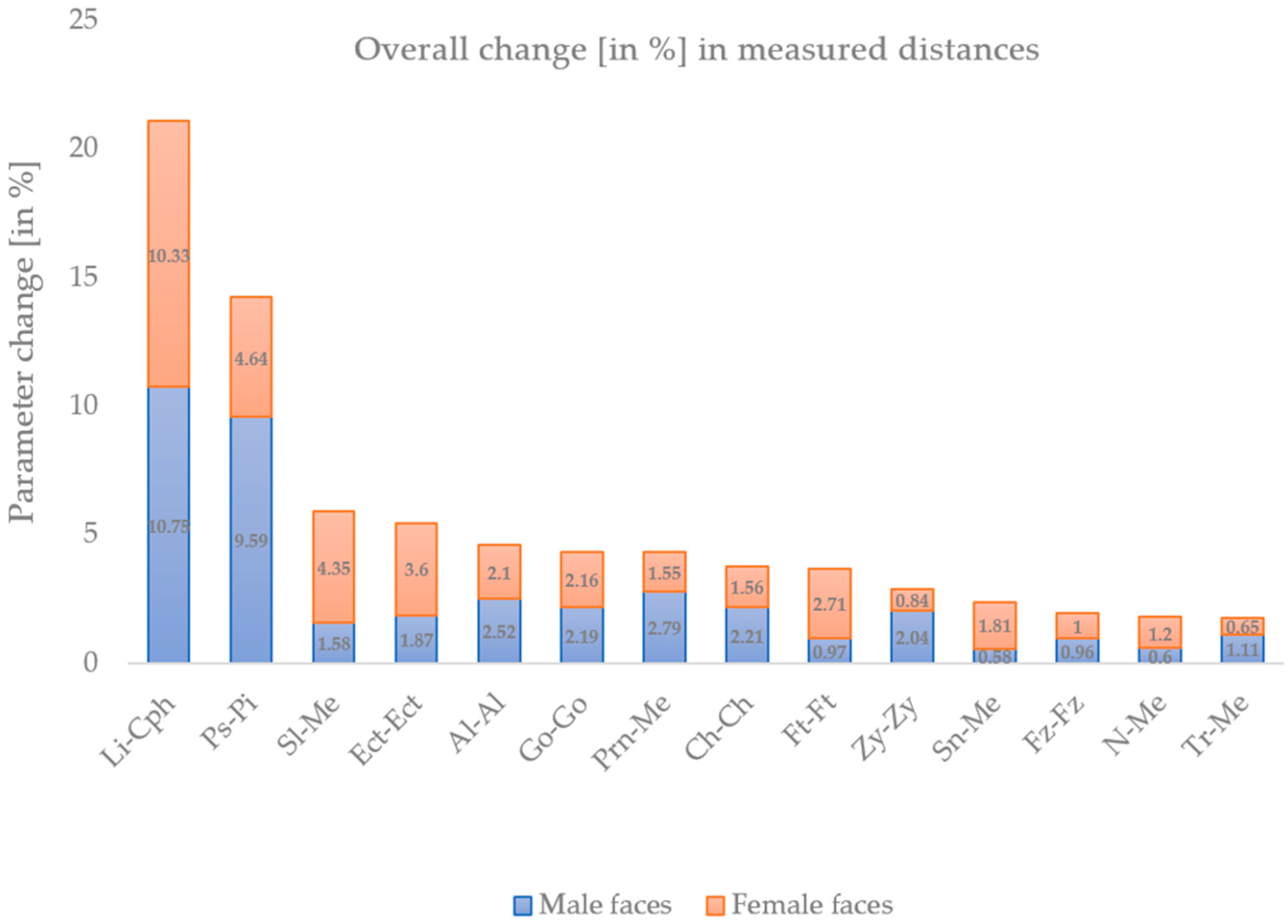 Applsci 14 07837 g011