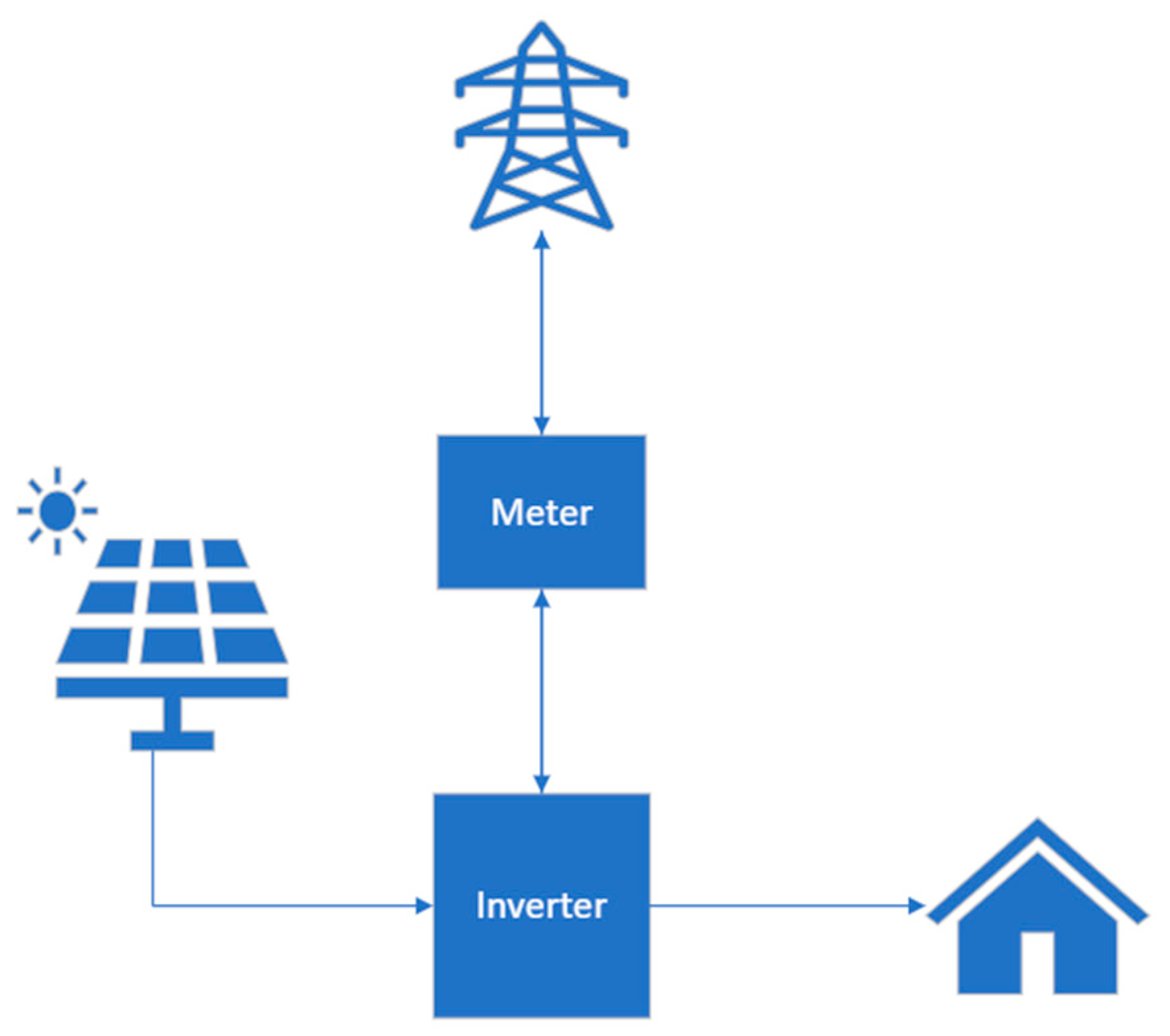 Applsci 14 07838 g004