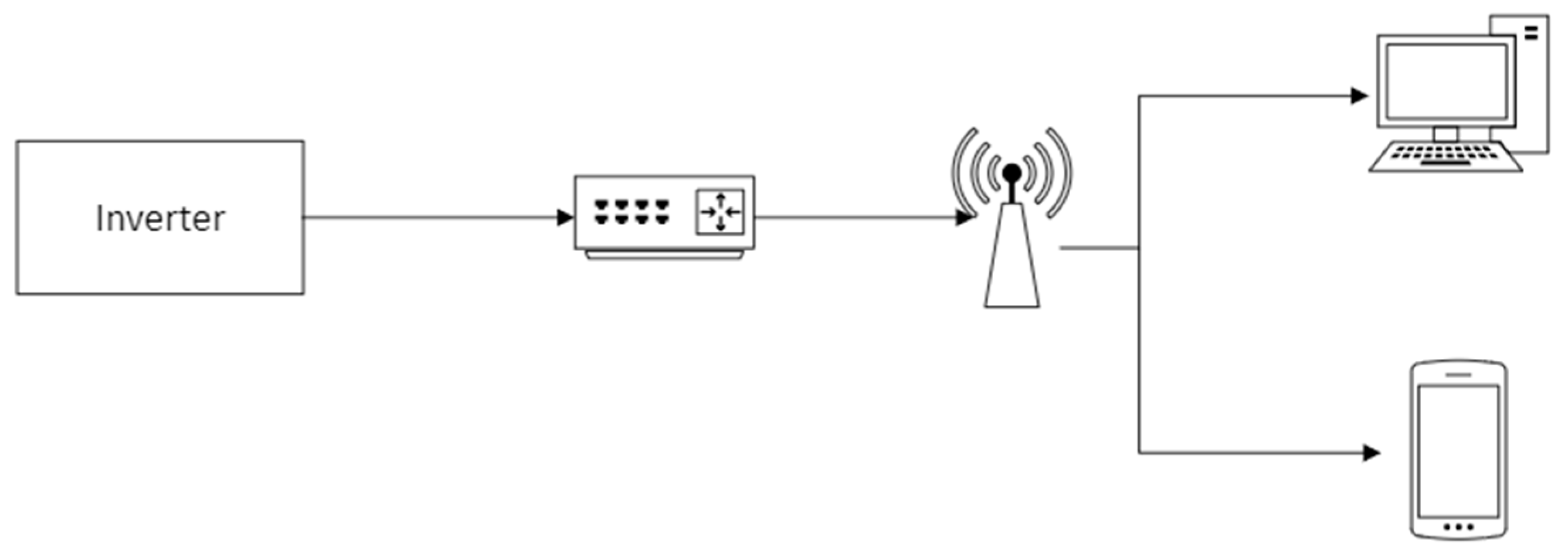 Applsci 14 07838 g007