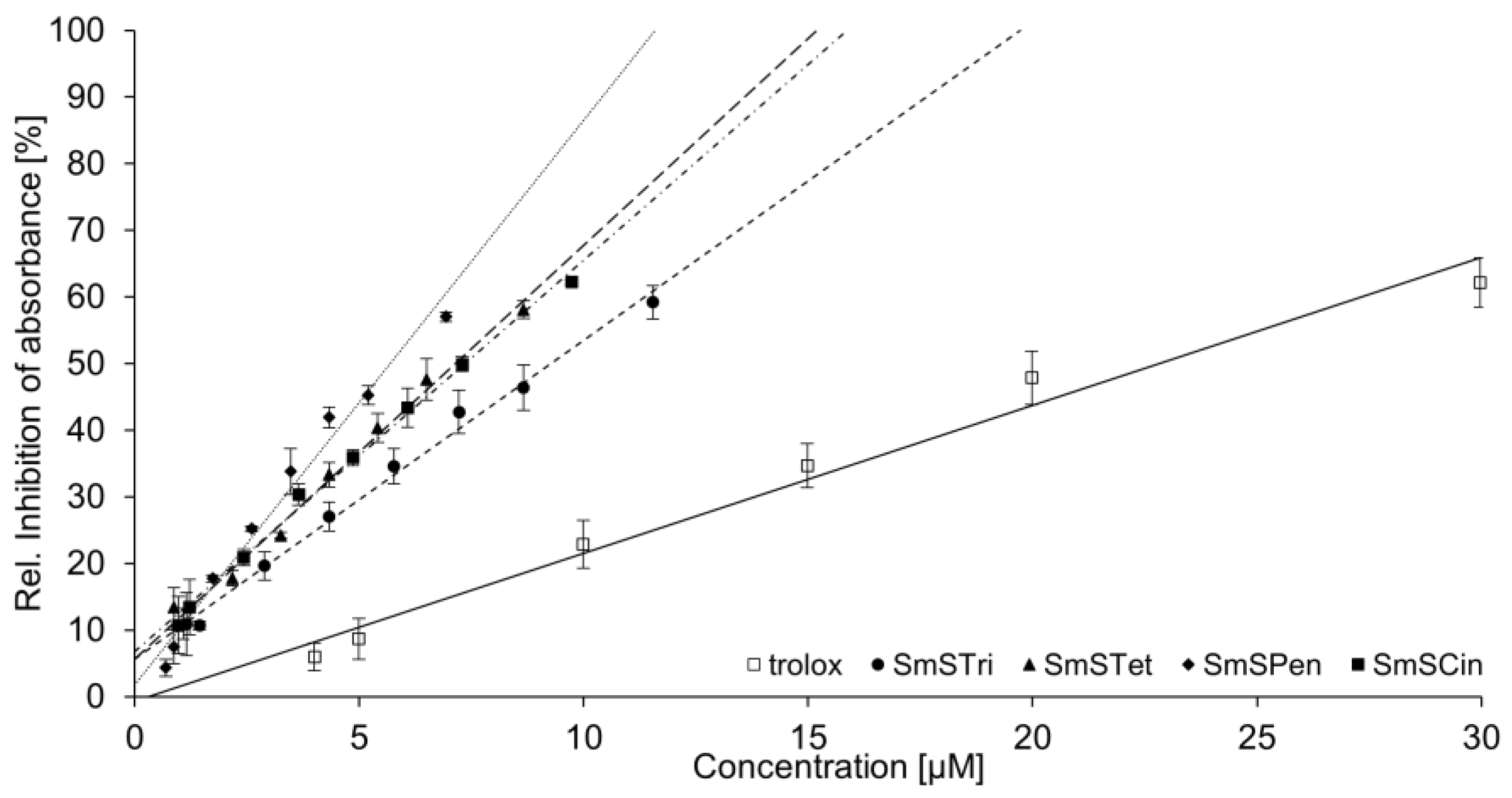 Applsci 14 07839 g007