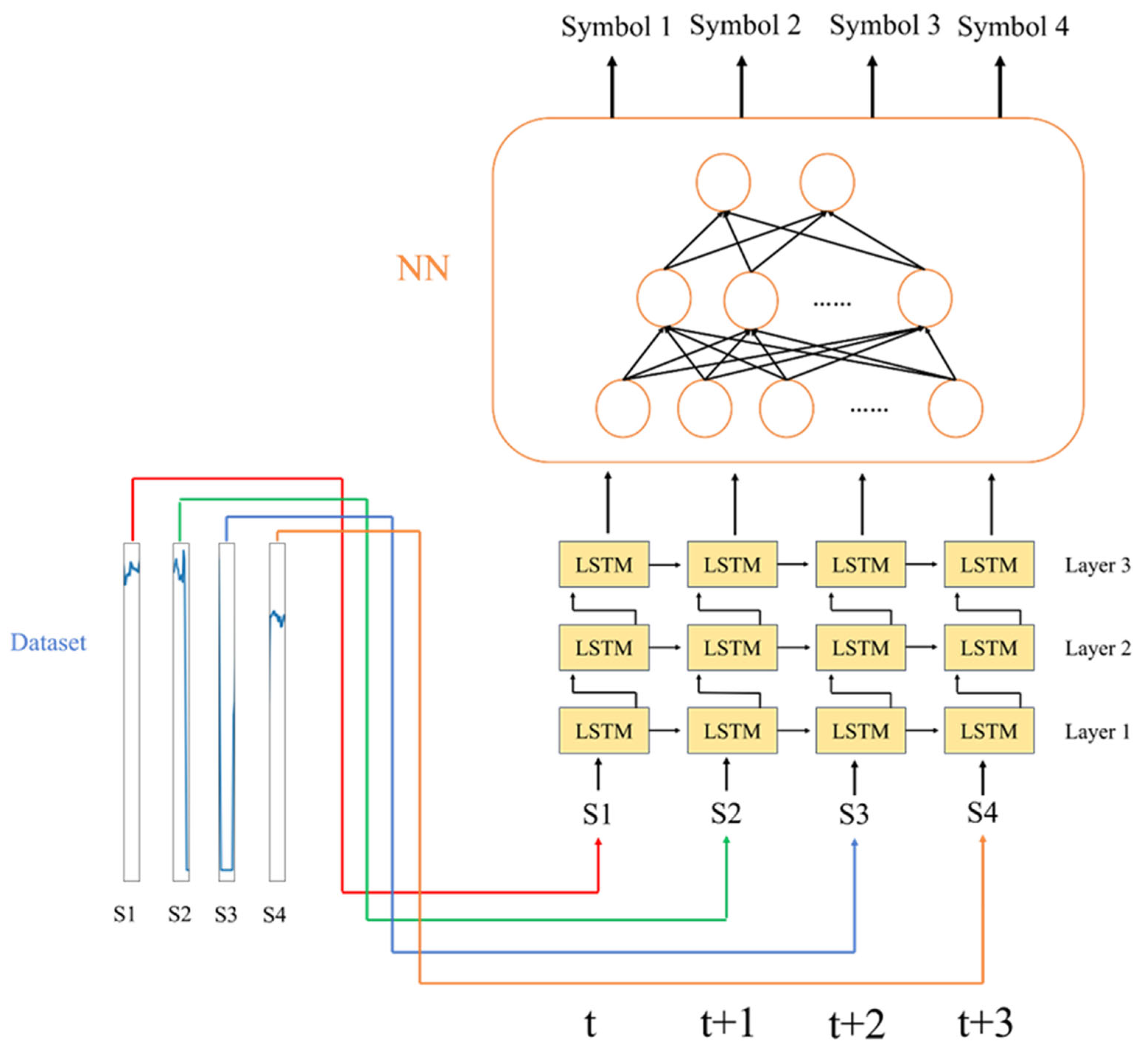 Applsci 14 07840 g008