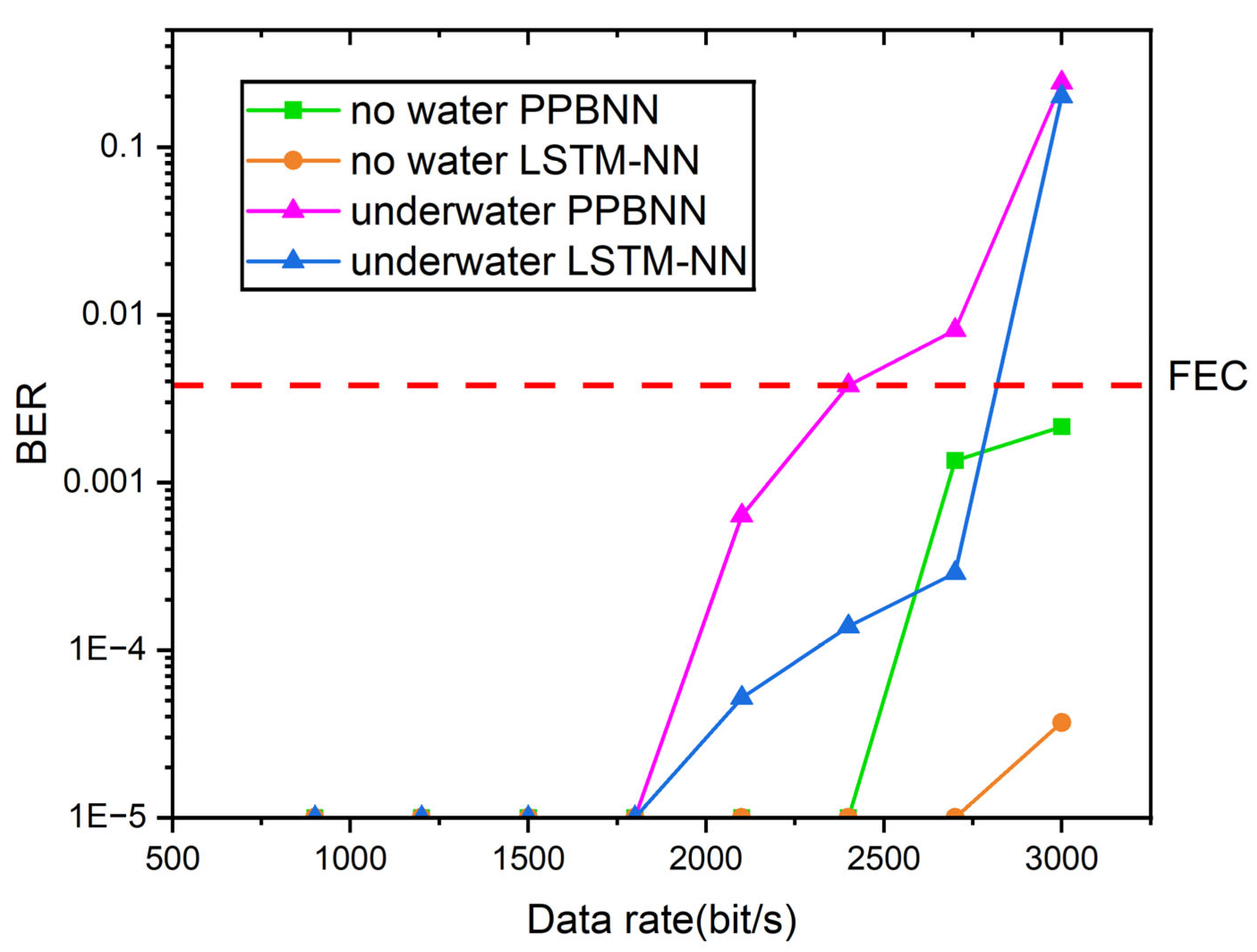 Applsci 14 07840 g010
