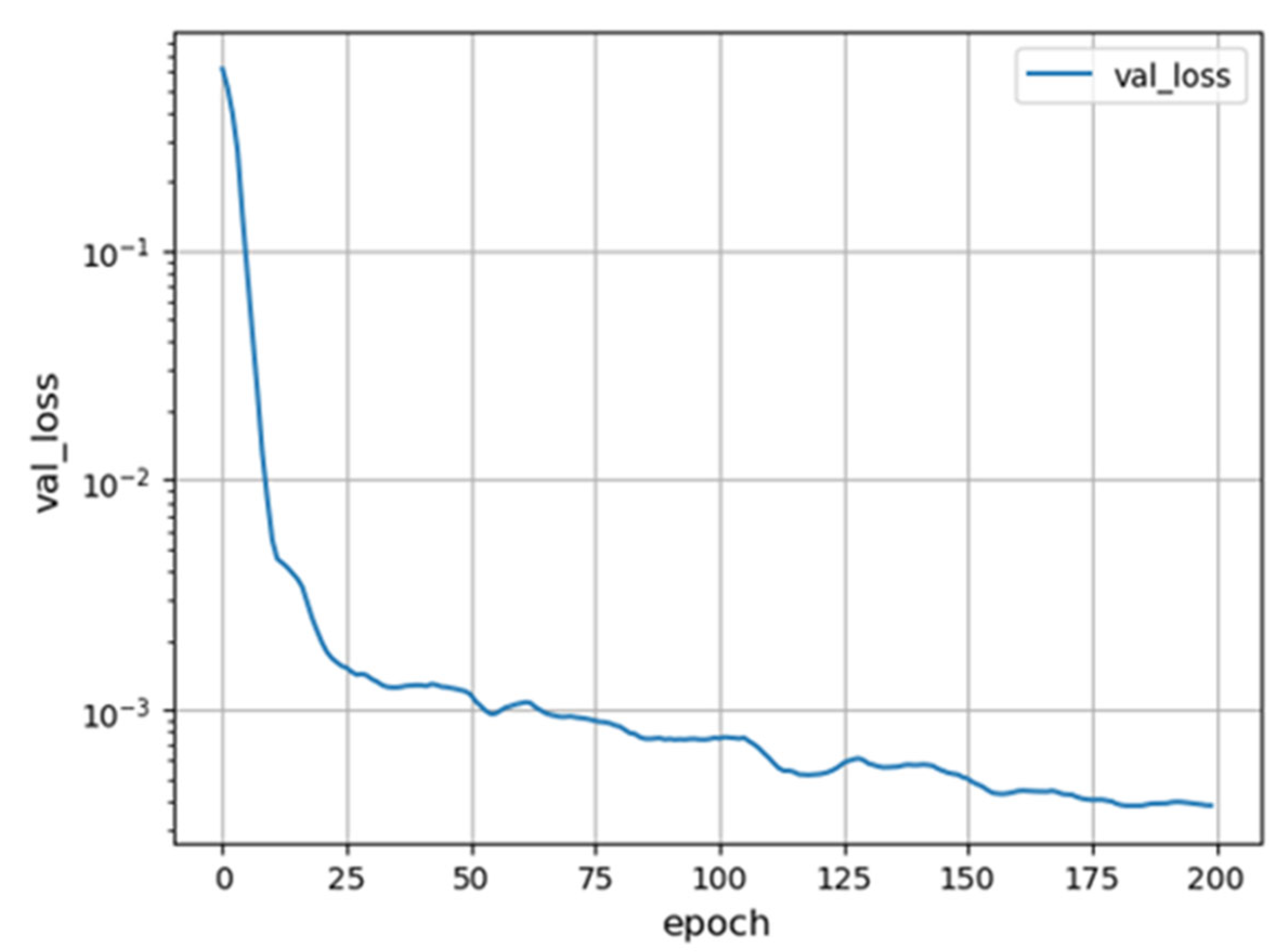 Applsci 14 07840 g011
