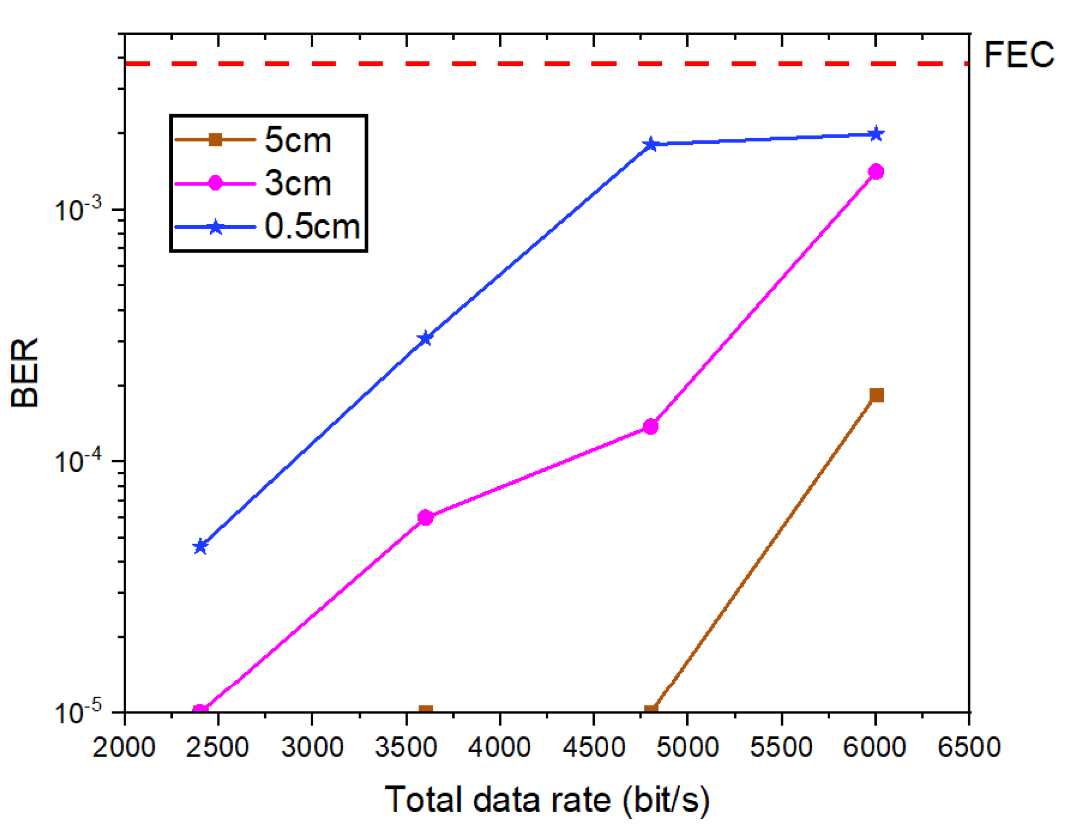 Applsci 14 07840 g013