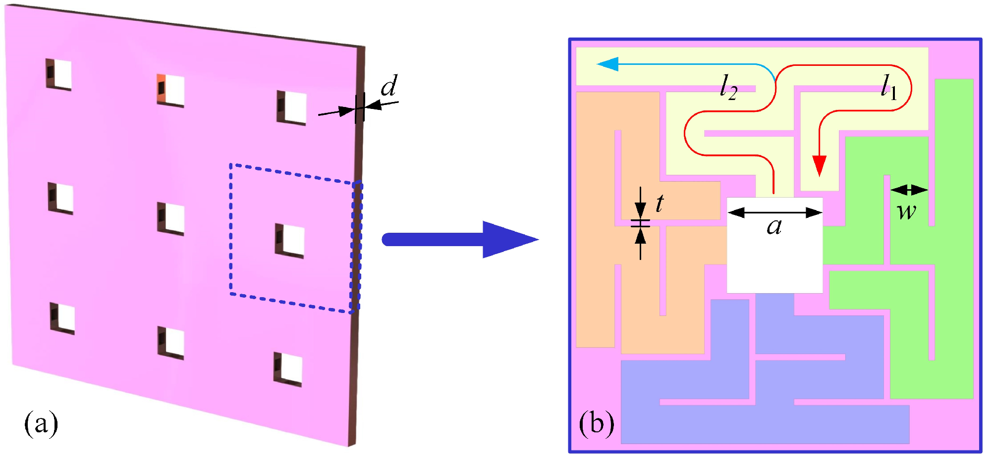 Applsci 14 07865 g001