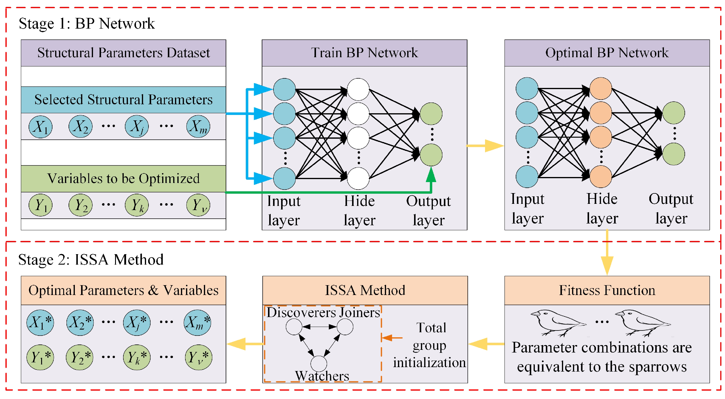 Applsci 14 07865 g011