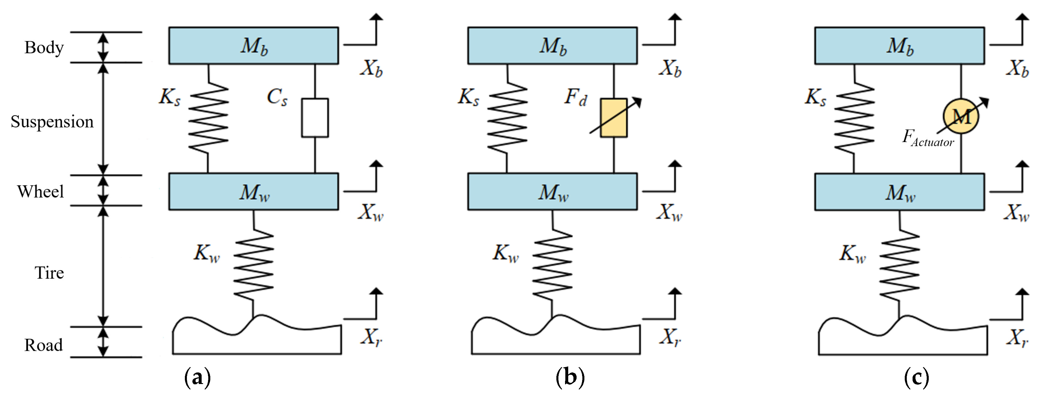 Applsci 14 07866 g002